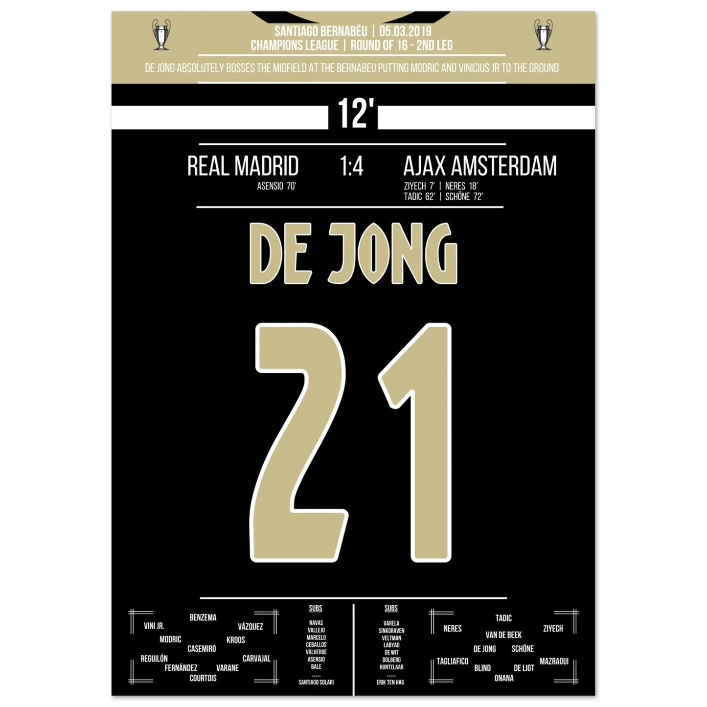 De magische prestatie van De Jong in de achtste finales van de Champions League tegen Real