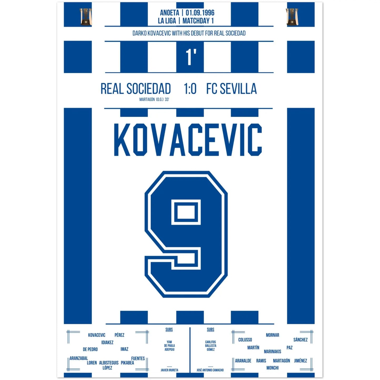 Debüt von Darko Kovacevic für Real Sociedad in 1996