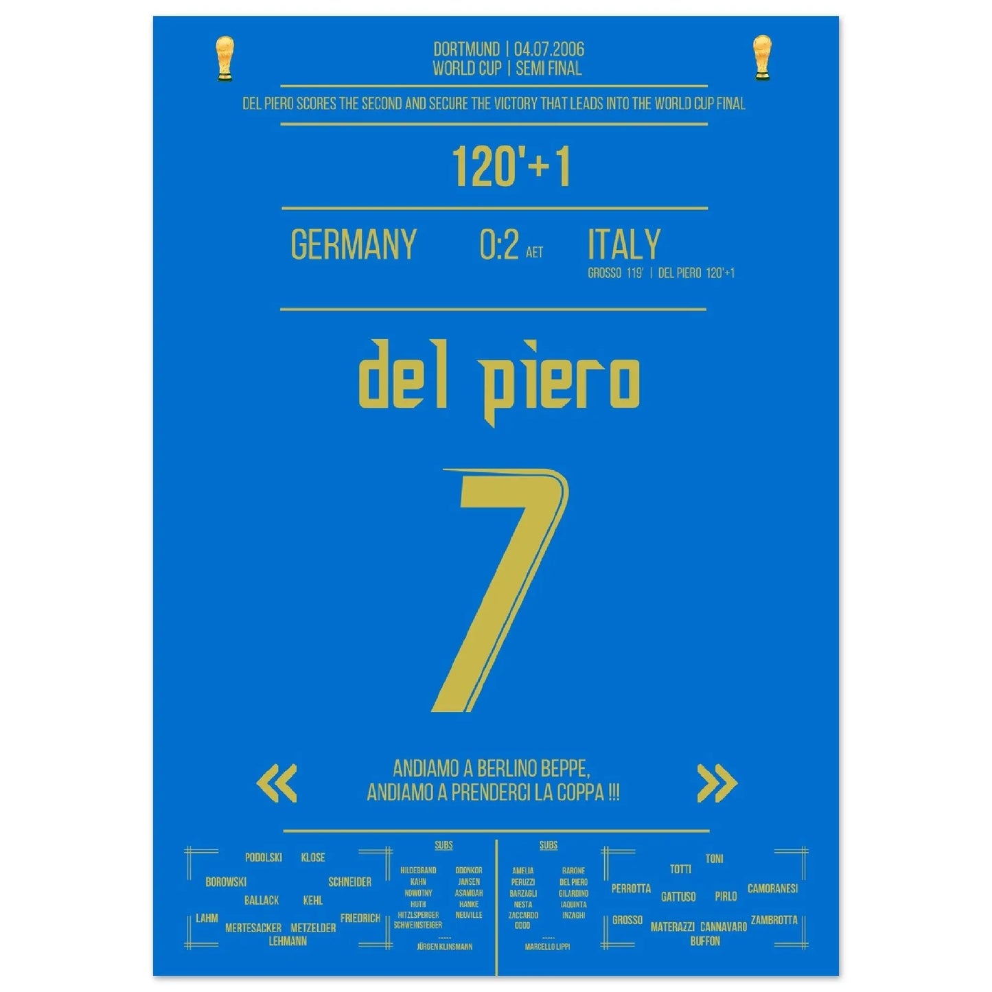 Del Piero schiesst Italien gegen Gastgeber Deutschland ins WM-Finale 2006 50x70-cm-20x28-Ohne-Rahmen