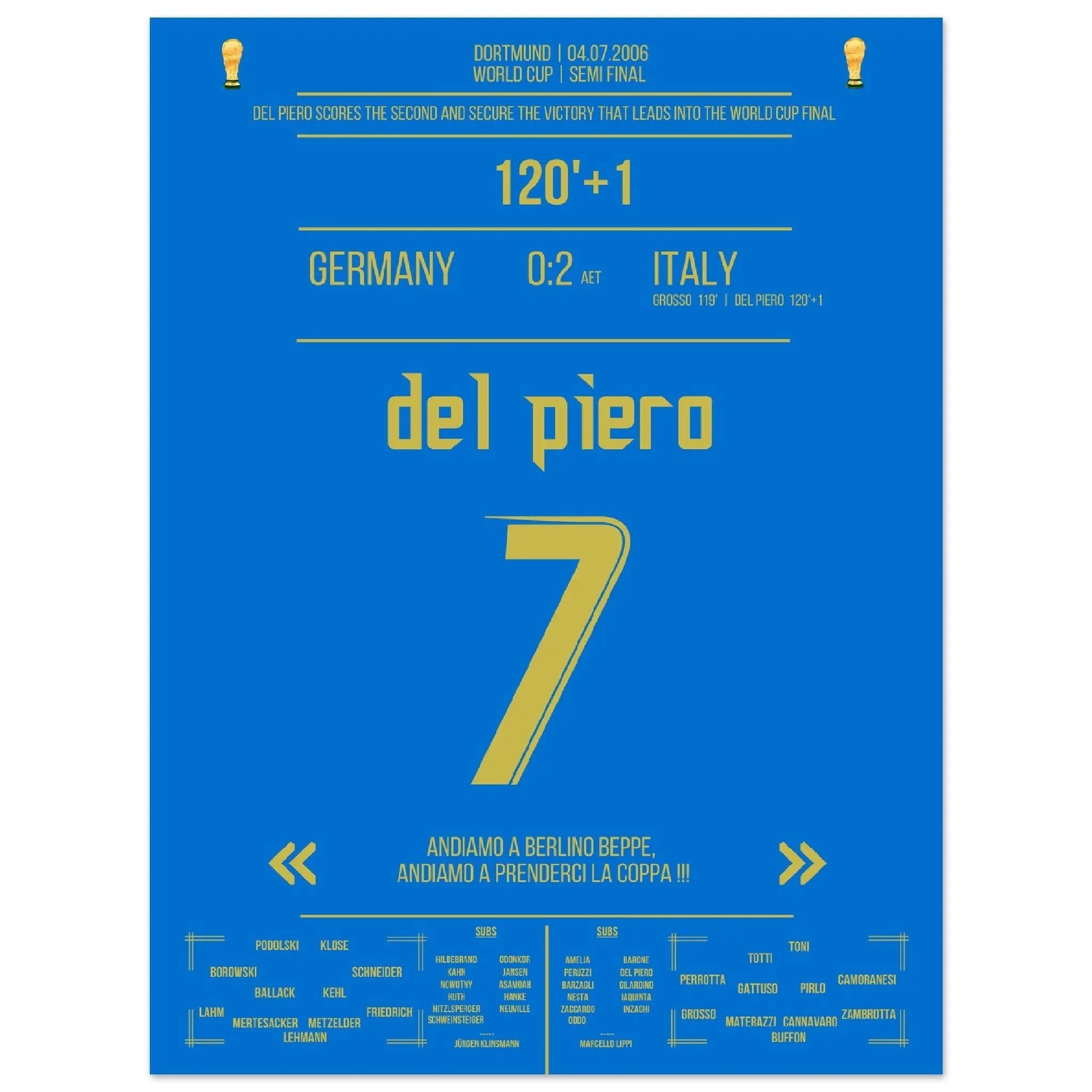 Del Piero schiesst Italien gegen Gastgeber Deutschland ins WM-Finale 2006 45x60-cm-18x24-Ohne-Rahmen