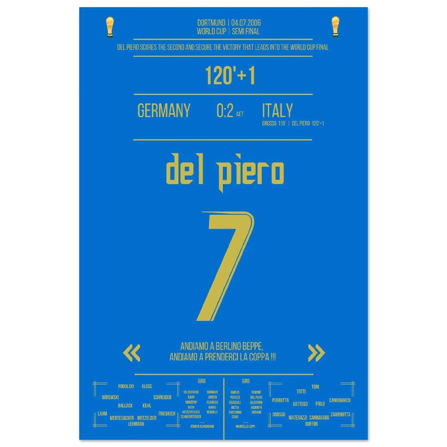 Del Piero schiesst Italien gegen Gastgeber Deutschland ins WM-Finale 2006 60x90-cm-24x36-Ohne-Rahmen