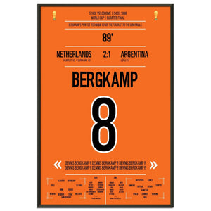 Dennis Bergkamp Traumtor bei der WM 1998 im Viertelfinale Niederlande - Argentinien 