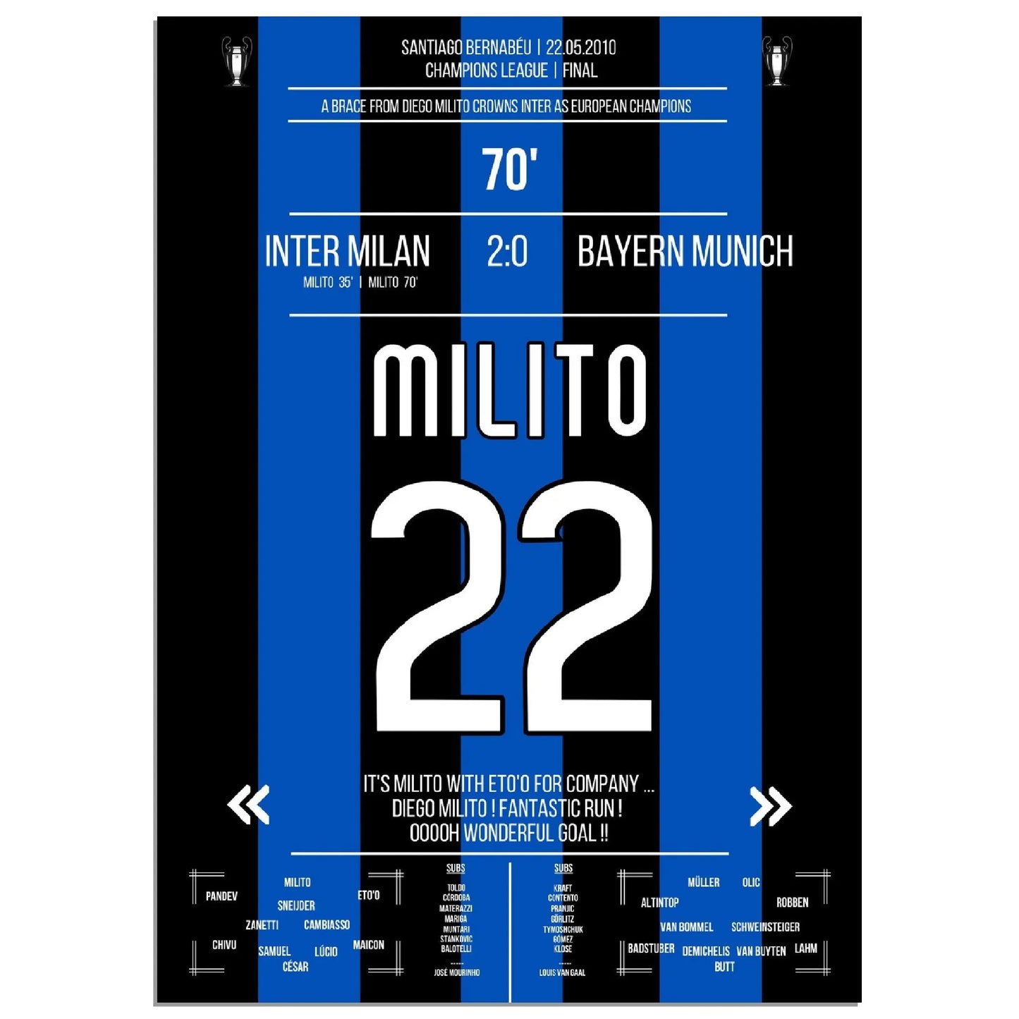 Doppelpack von Milito im Champions League Finale 2010 