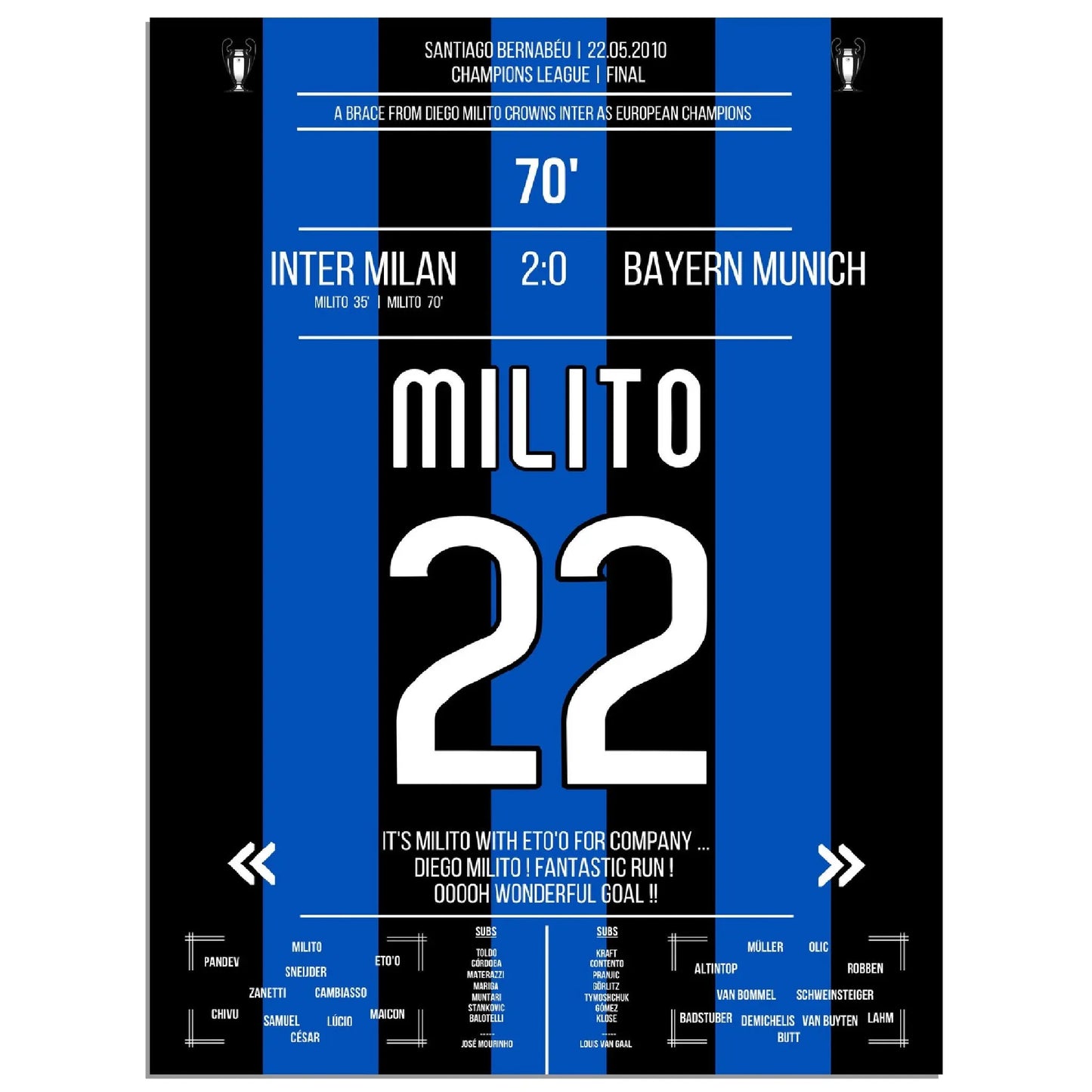 Doppelpack von Milito im Champions League Finale 2010 