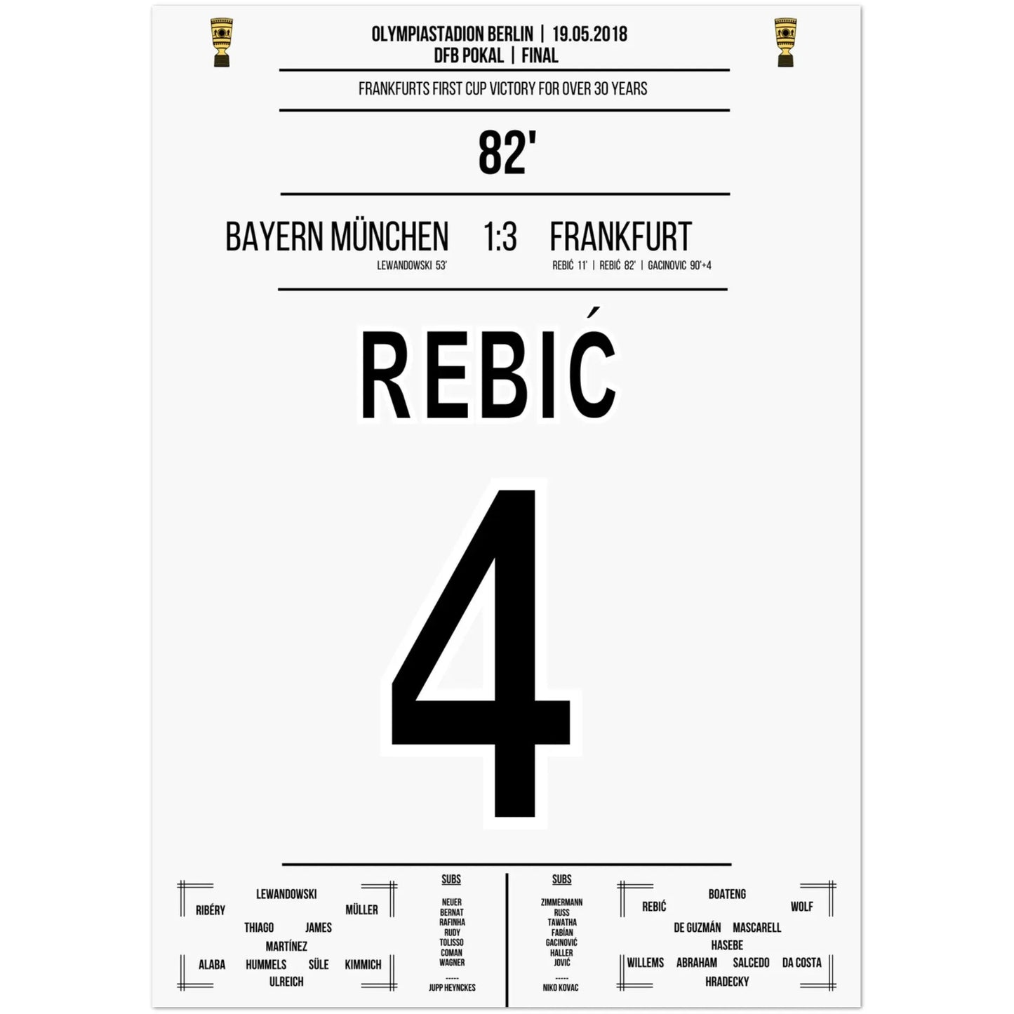 Doppelpacker Rebic bei Pokalsensation gegen Bayern 2018 