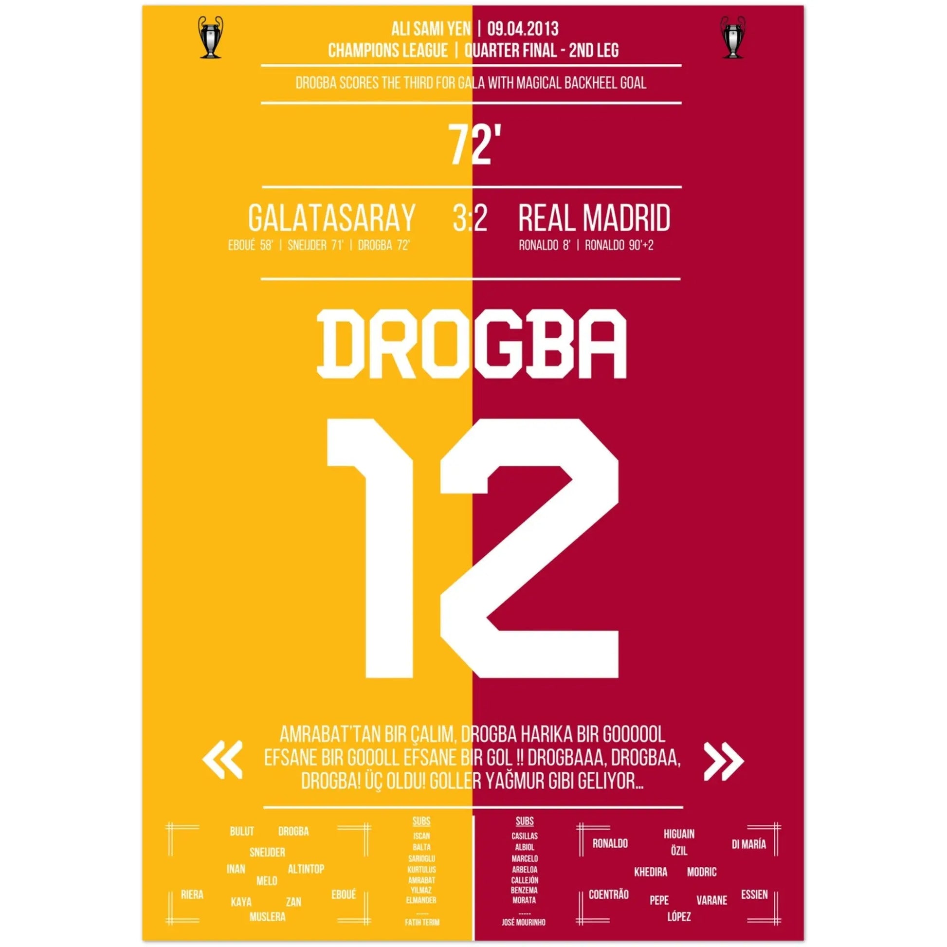 Drogbas Tor gegen Real im Champions League Viertelfinale 2013 
