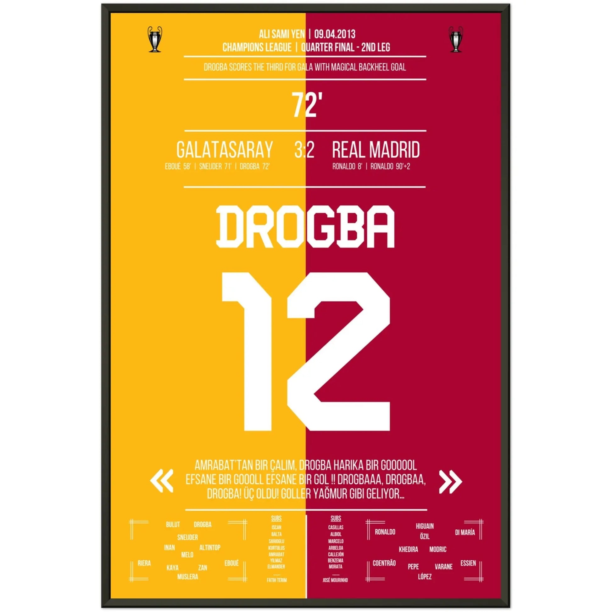 Drogbas Tor gegen Real im Champions League Viertelfinale 2013 