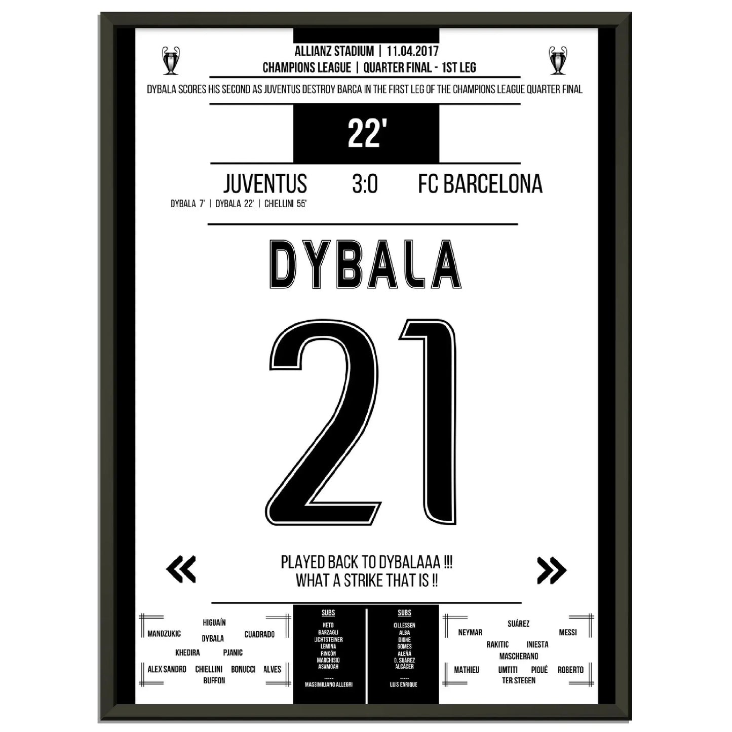 Dybala's Doppelpack beim beeindruckendem Heimsieg gegen Barcelona 