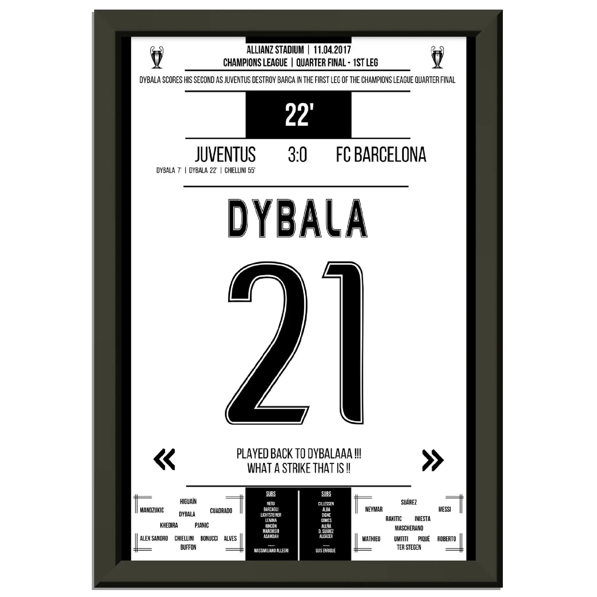 Dybala's Doppelpack beim beeindruckendem Heimsieg gegen Barcelona 
