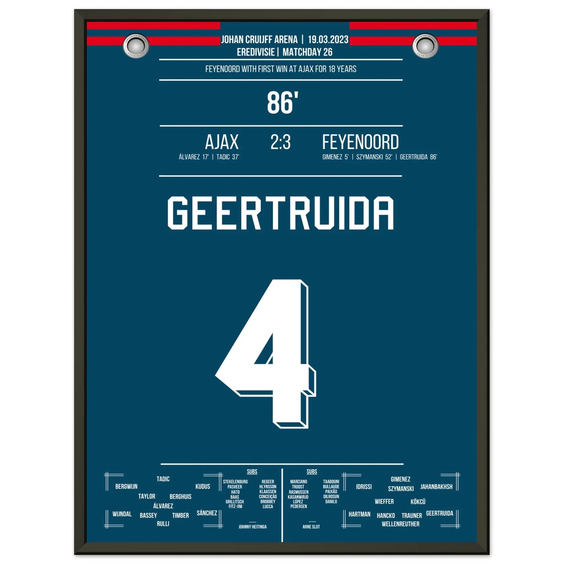 Feyenoord mit erstem Sieg bei Ajax nach 18 Jahren 45x60-cm-18x24-Schwarzer-Aluminiumrahmen