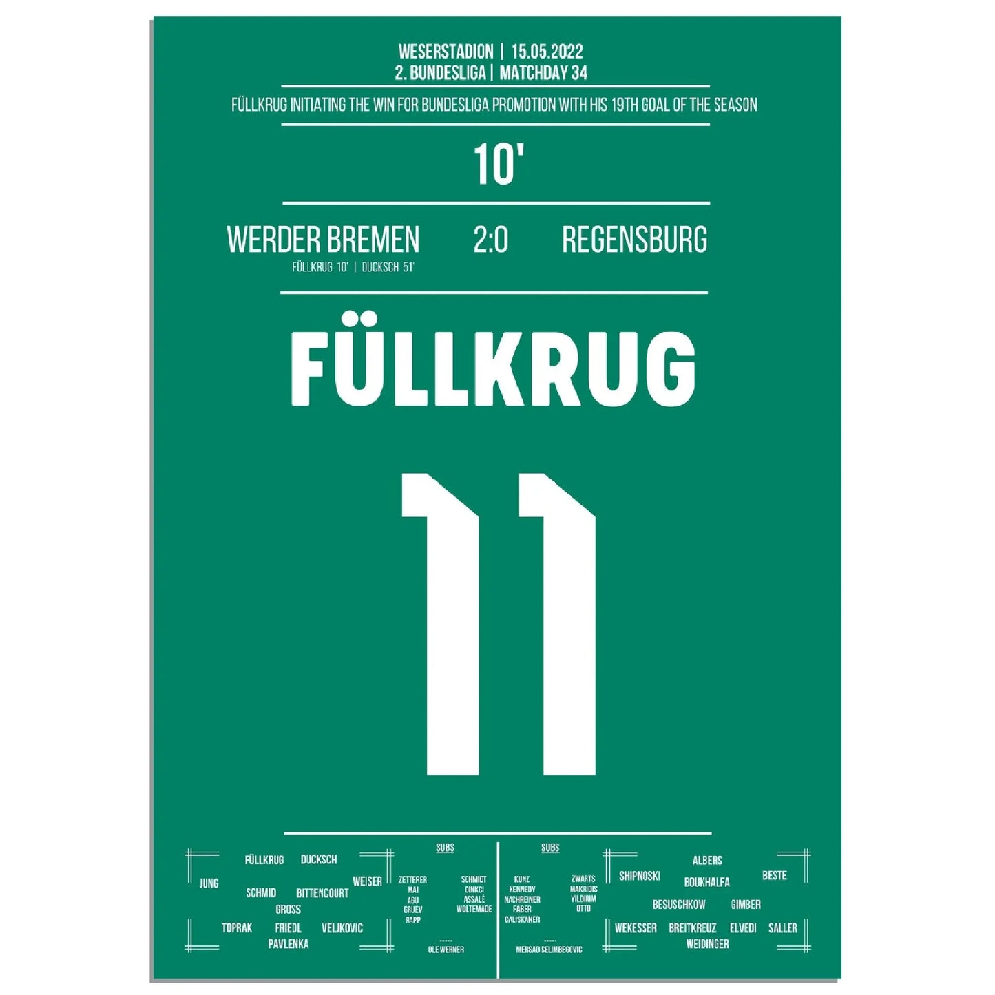 Füllkrug's Führungstreffer zum Aufstieg in die Bundesliga 