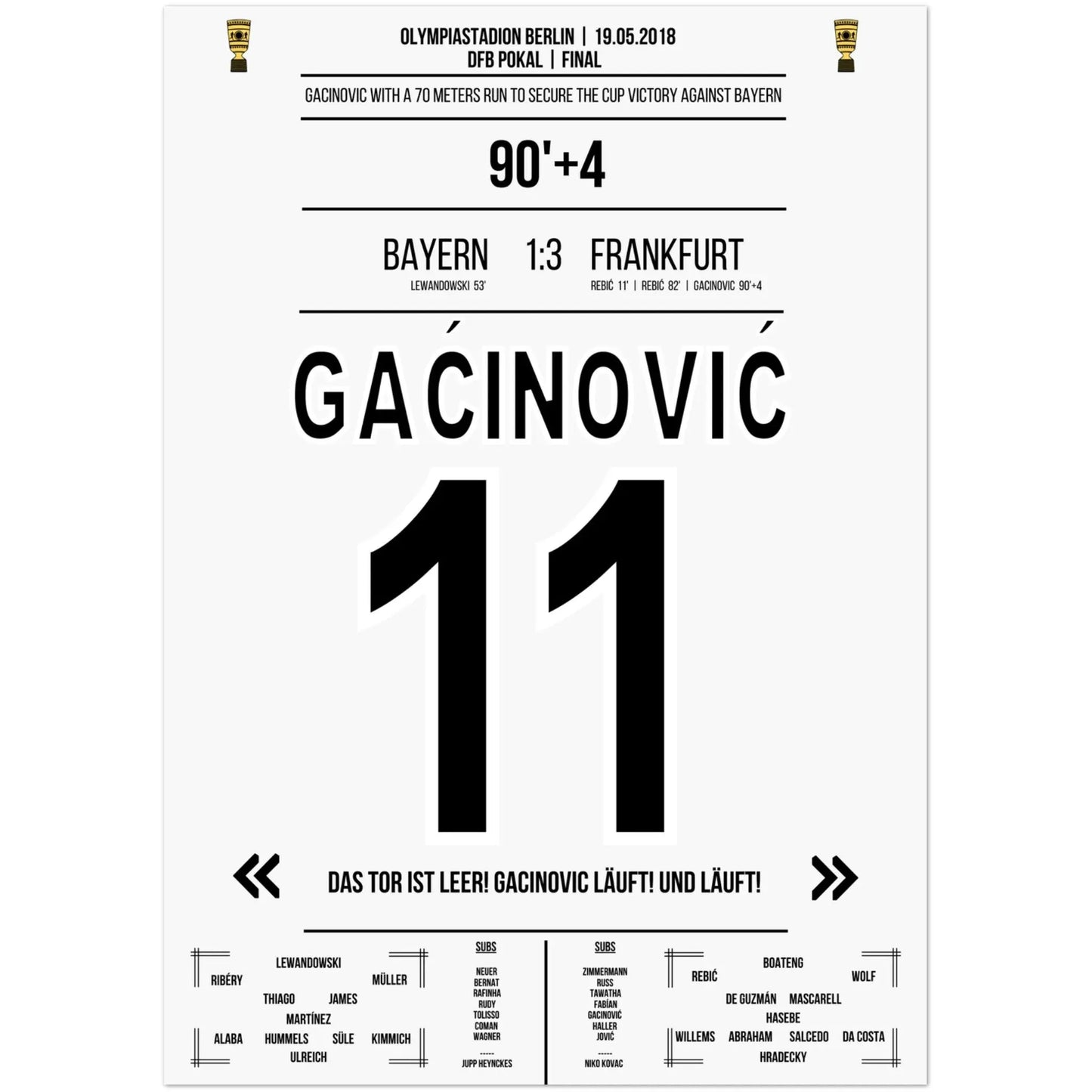 La carrera de 70 metros de Gacinovic hasta el triunfo de copa ante el Bayern en 2018