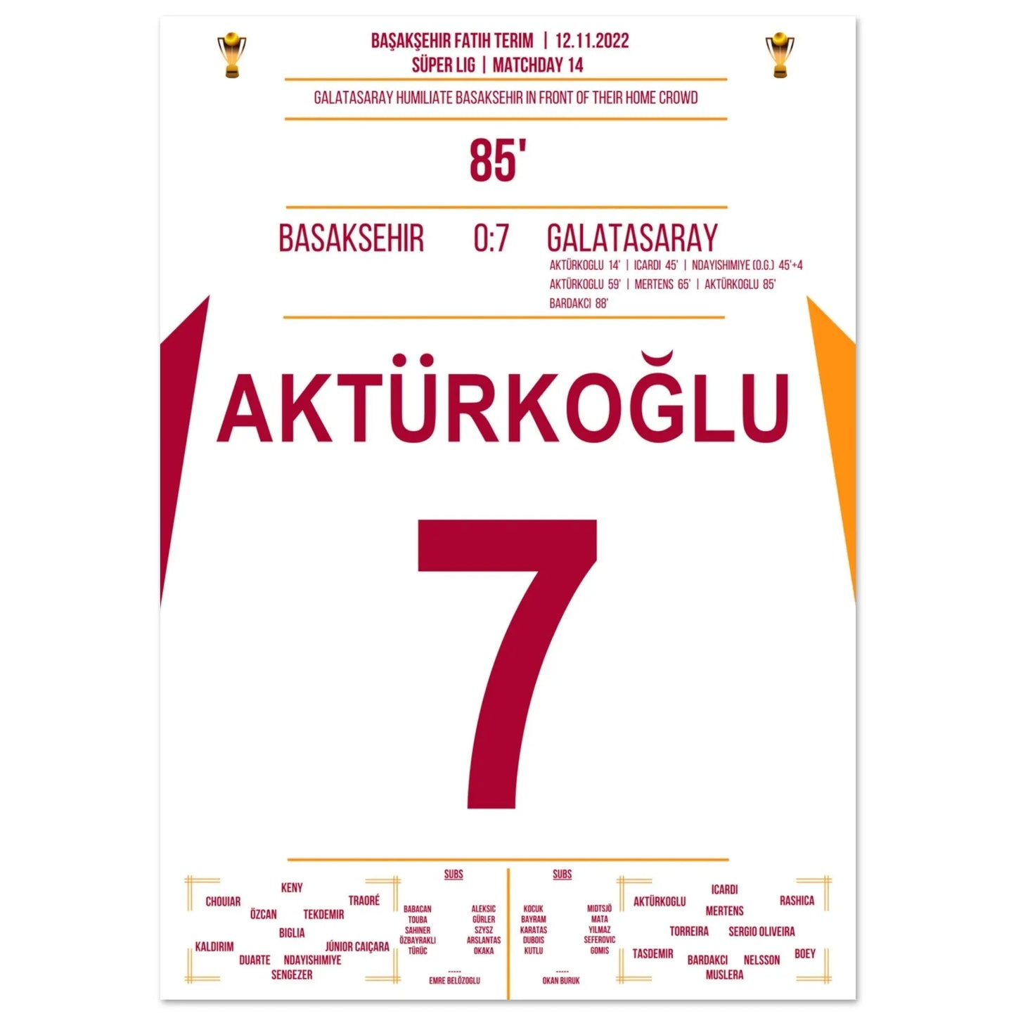 Galatasaray zerlegt Basaksehir beim 7-0 Auswärtssieg A4-21x29.7-cm-8x12-Ohne-Rahmen