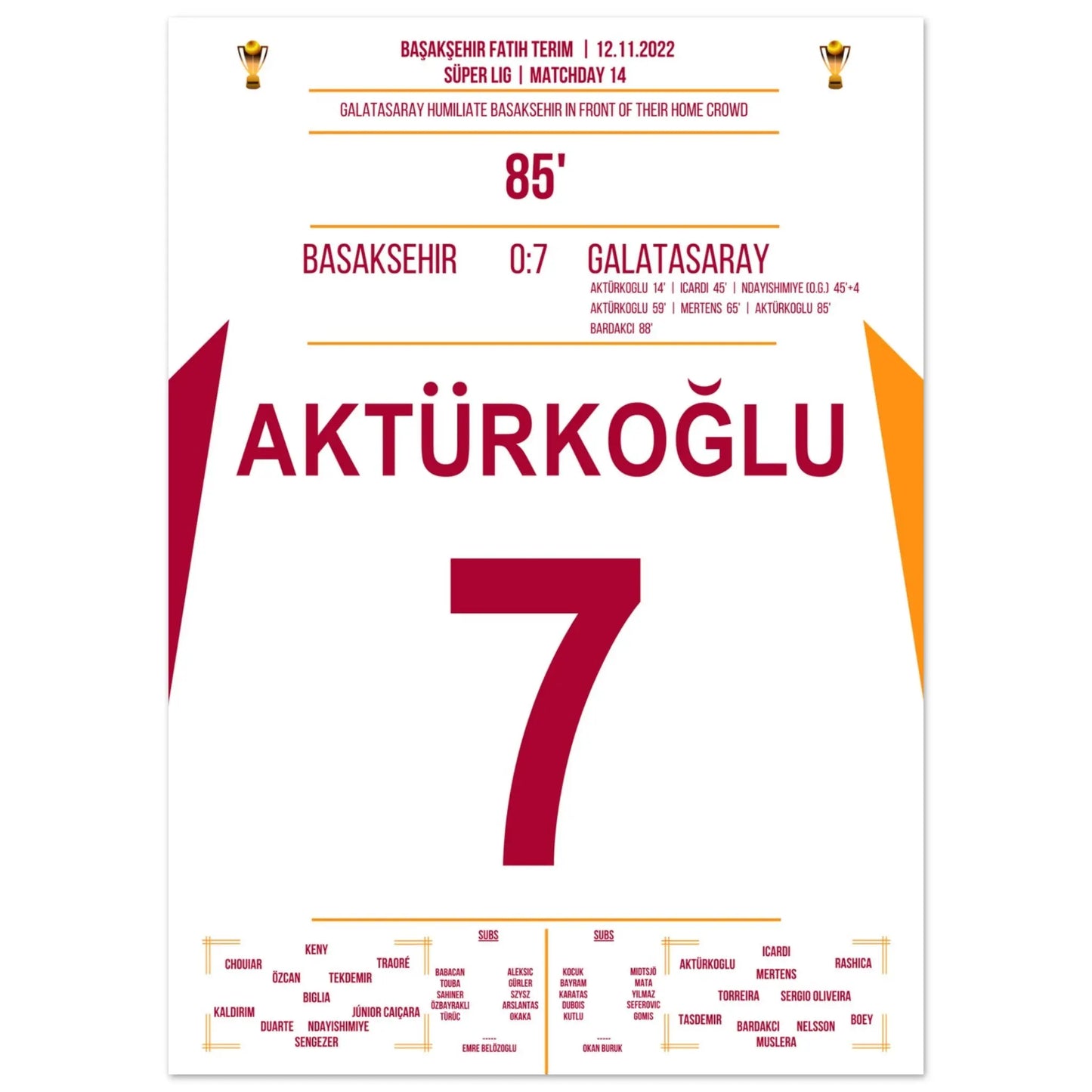 Galatasaray zerlegt Basaksehir beim 7-0 Auswärtssieg 50x70-cm-20x28-Ohne-Rahmen