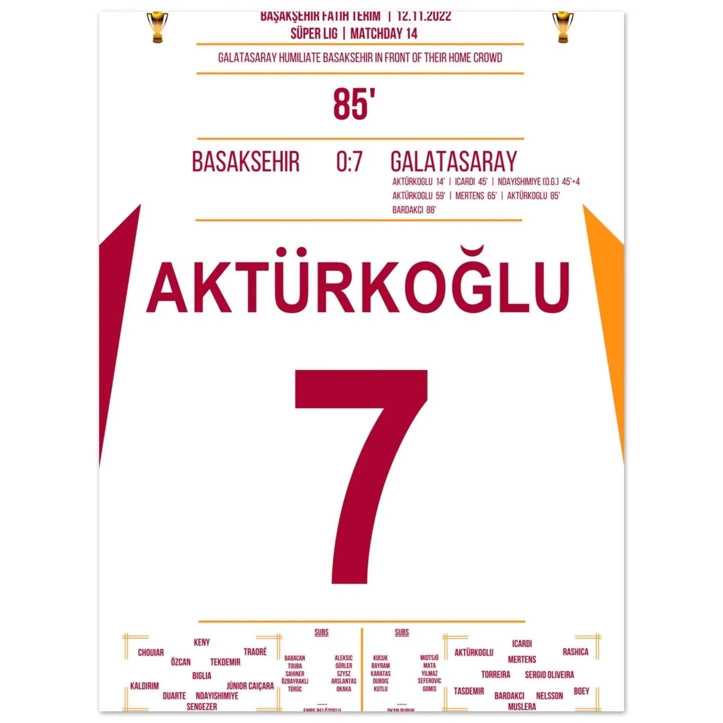 Galatasaray zerlegt Basaksehir beim 7-0 Auswärtssieg 45x60-cm-18x24-Ohne-Rahmen
