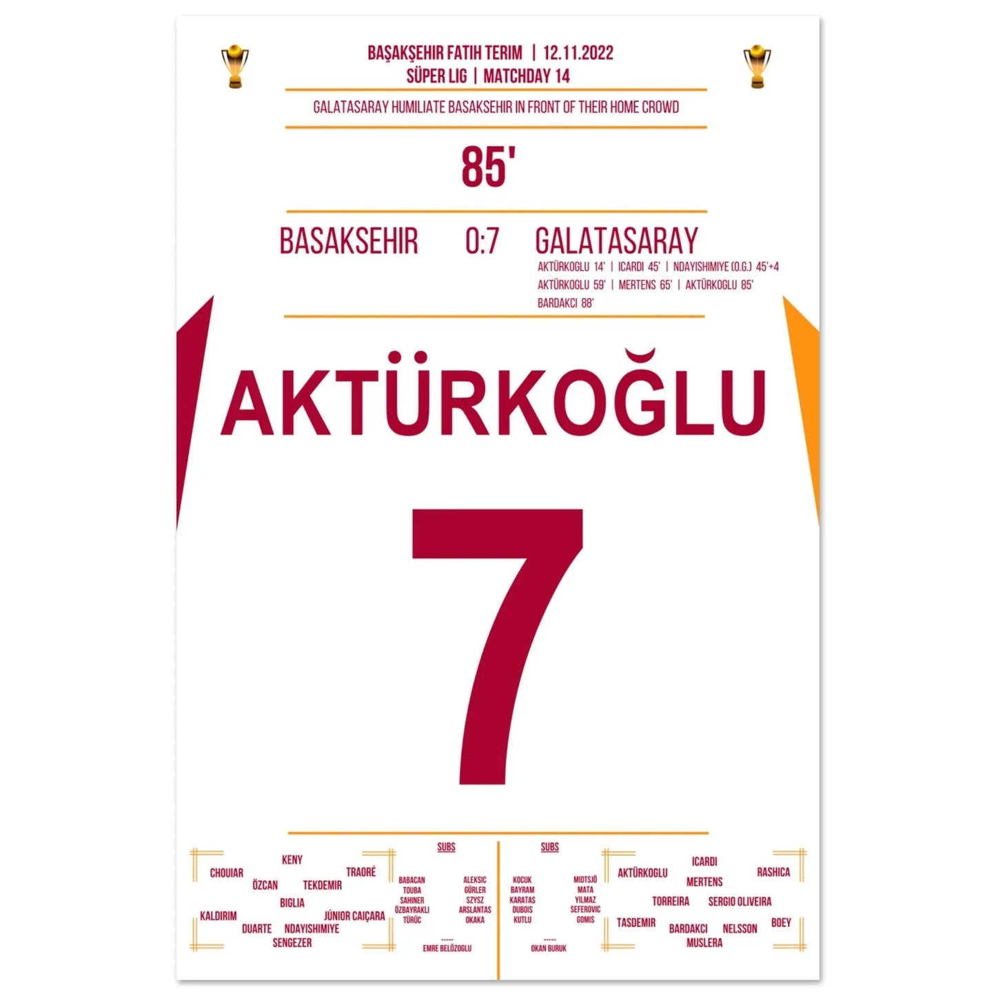 Galatasaray zerlegt Basaksehir beim 7-0 Auswärtssieg 60x90-cm-24x36-Ohne-Rahmen
