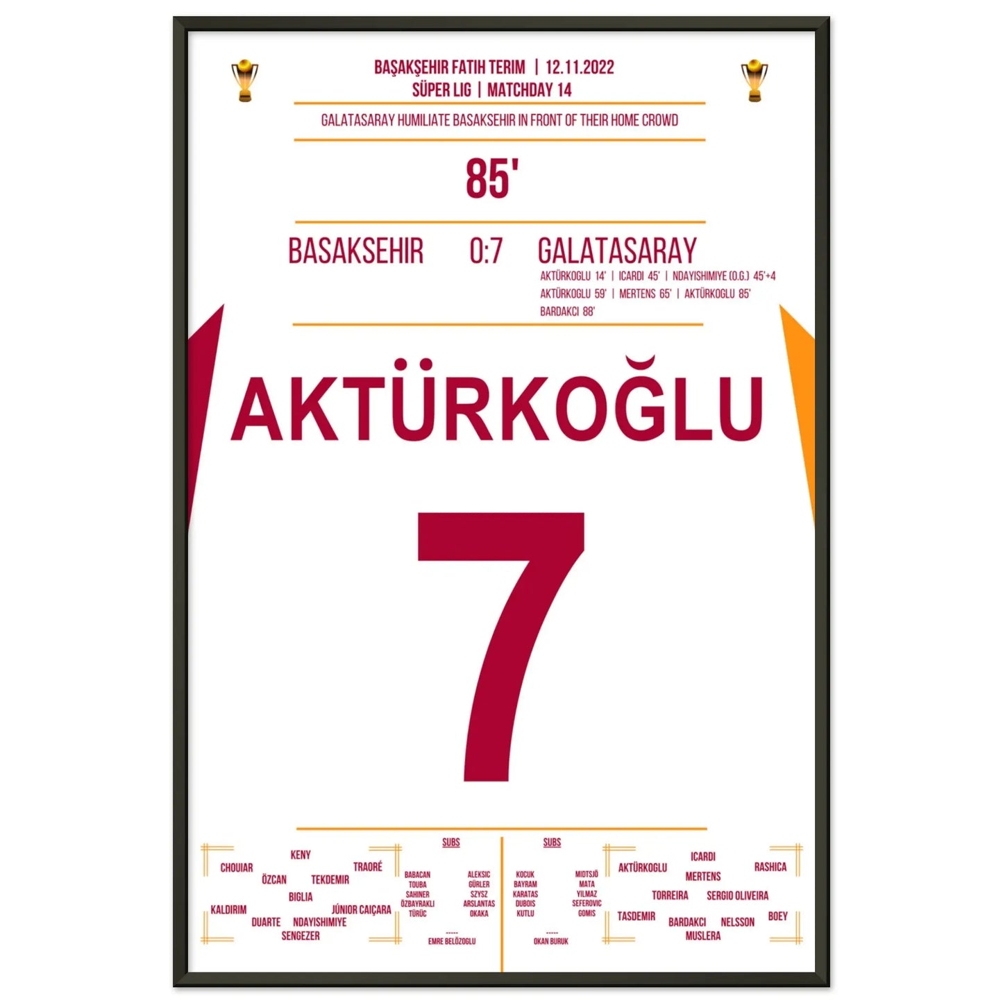 Galatasaray zerlegt Basaksehir beim 7-0 Auswärtssieg 60x90-cm-24x36-Schwarzer-Aluminiumrahmen