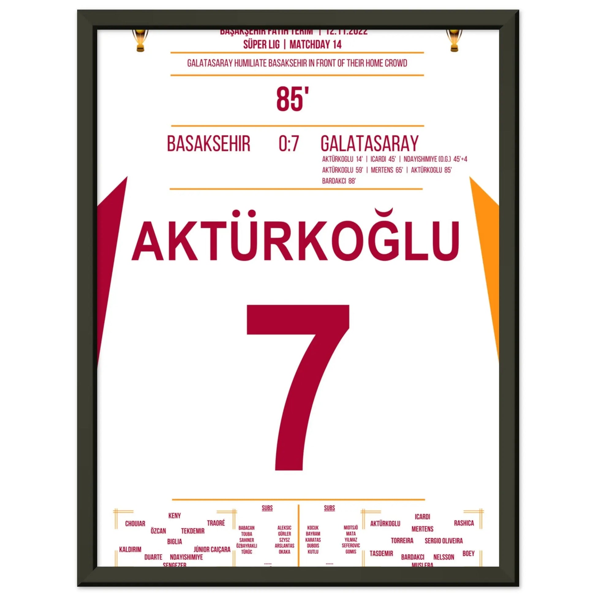Galatasaray zerlegt Basaksehir beim 7-0 Auswärtssieg 30x40-cm-12x16-Schwarzer-Aluminiumrahmen