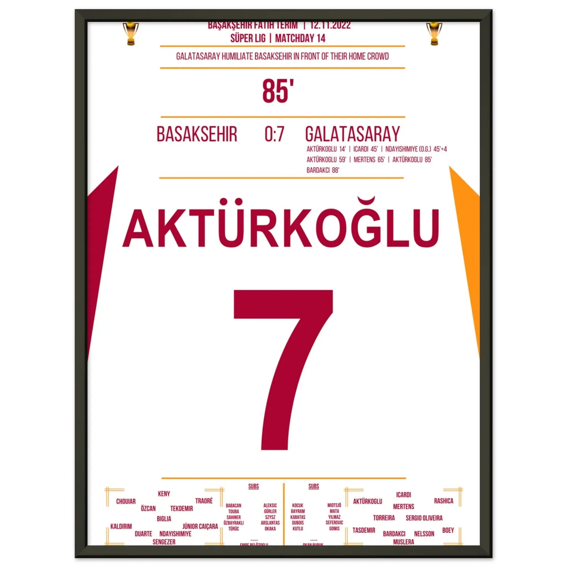 Galatasaray zerlegt Basaksehir beim 7-0 Auswärtssieg 45x60-cm-18x24-Schwarzer-Aluminiumrahmen