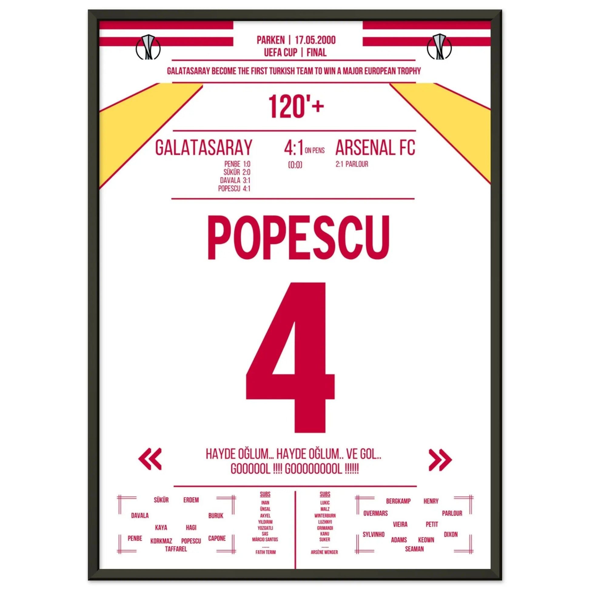 Galatasaray's Europapokal Triumph gegen Arsenal 2000 50x70-cm-20x28-Schwarzer-Aluminiumrahmen
