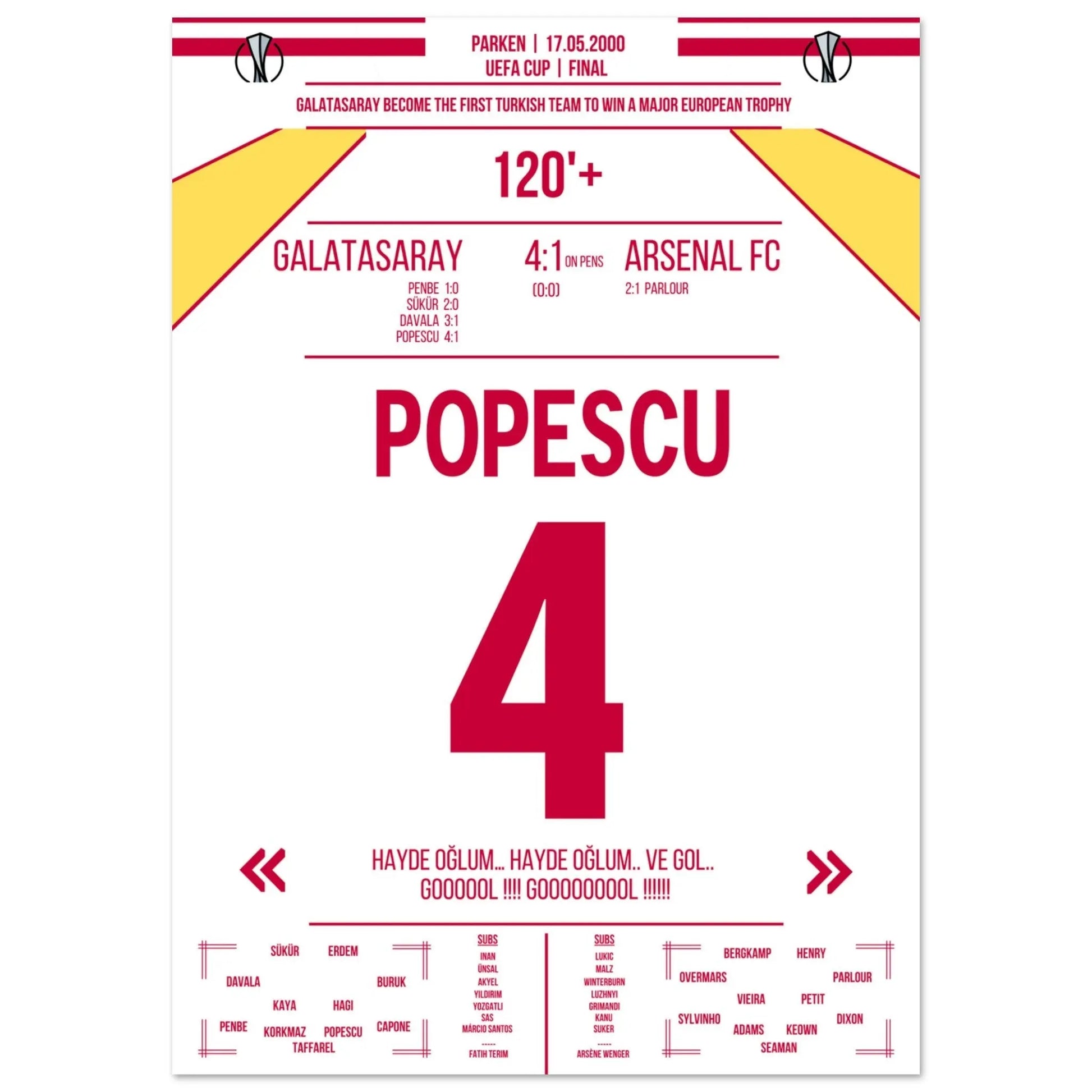 Galatasaray's Europapokal Triumph gegen Arsenal 2000 A4-21x29.7-cm-8x12-Ohne-Rahmen