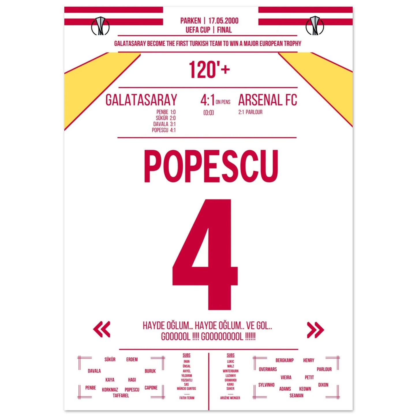 Galatasaray's Europapokal Triumph gegen Arsenal 2000 50x70-cm-20x28-Ohne-Rahmen