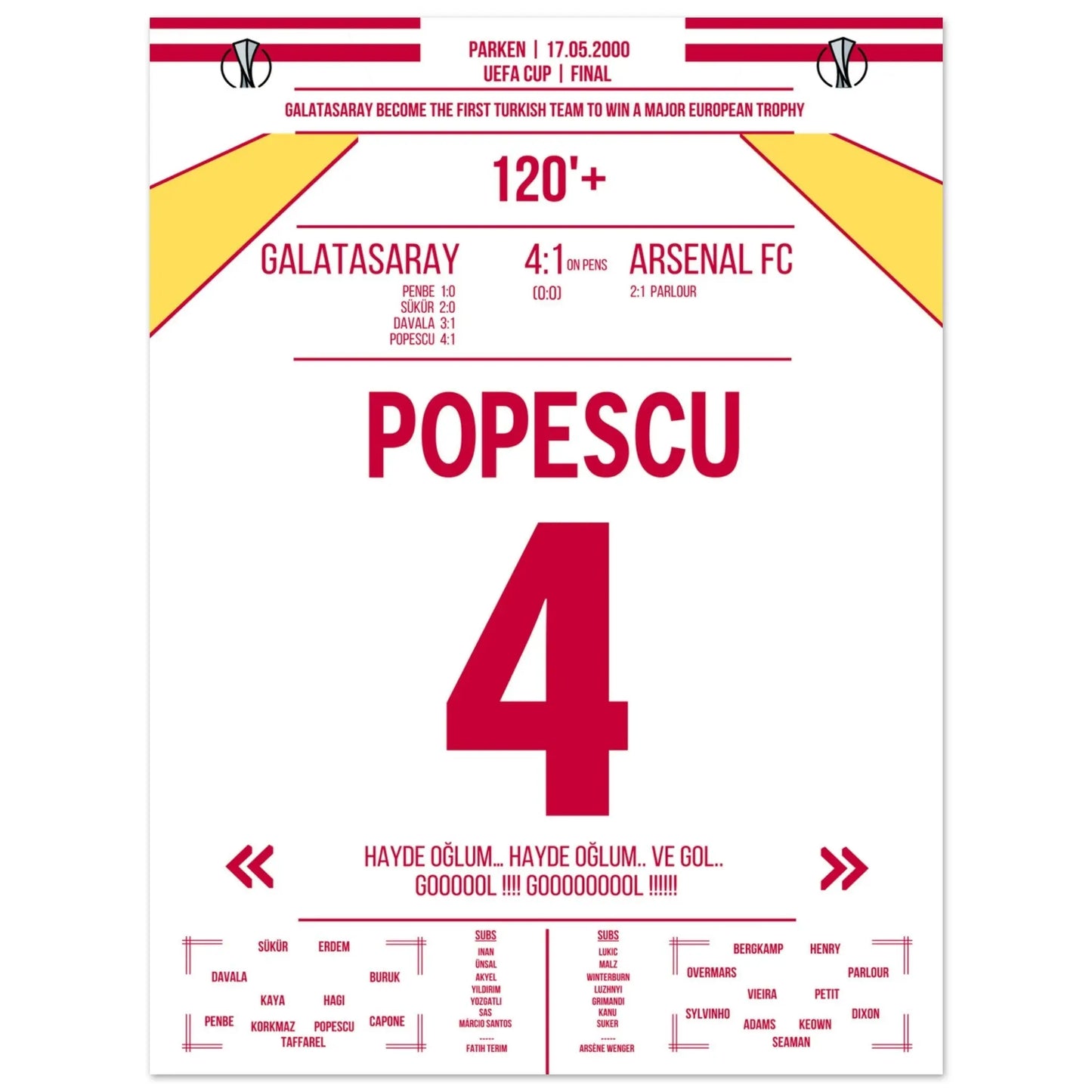Galatasaray's Europapokal Triumph gegen Arsenal 2000 30x40-cm-12x16-Ohne-Rahmen