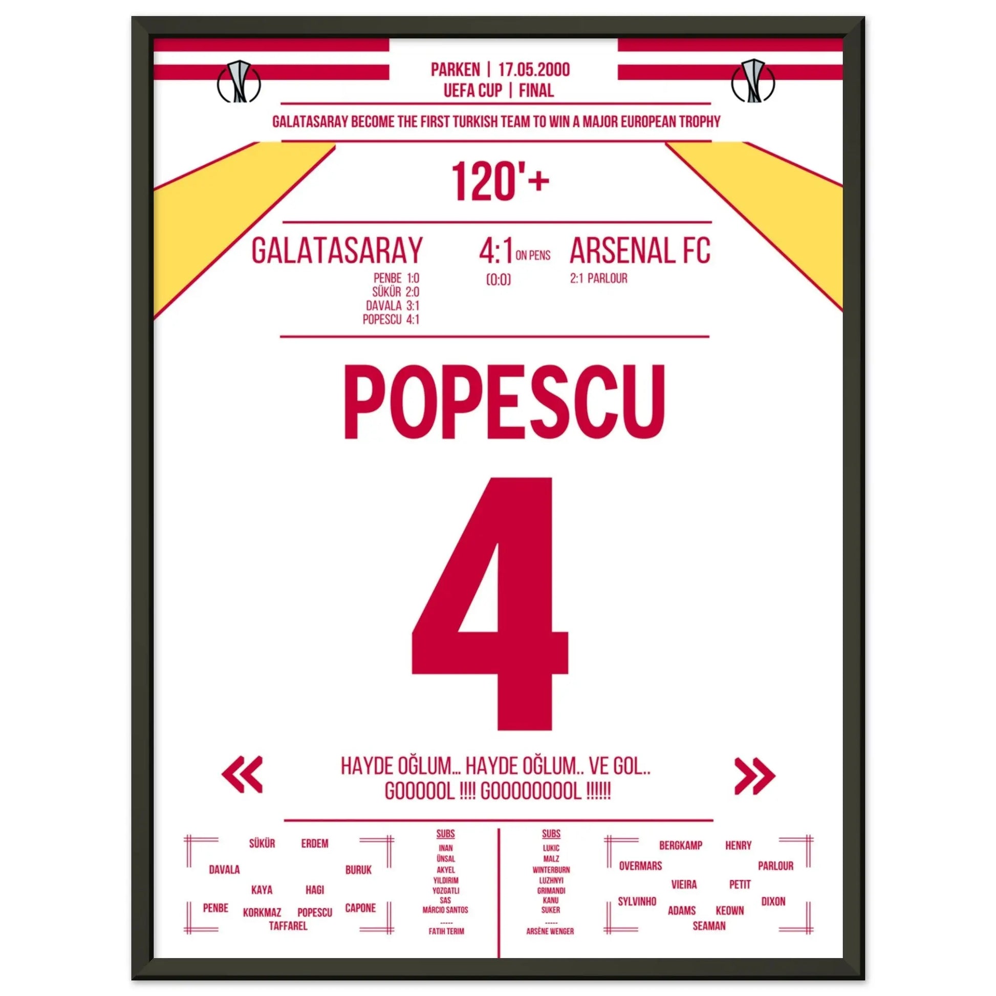 Galatasaray's Europapokal Triumph gegen Arsenal 2000 45x60-cm-18x24-Schwarzer-Aluminiumrahmen