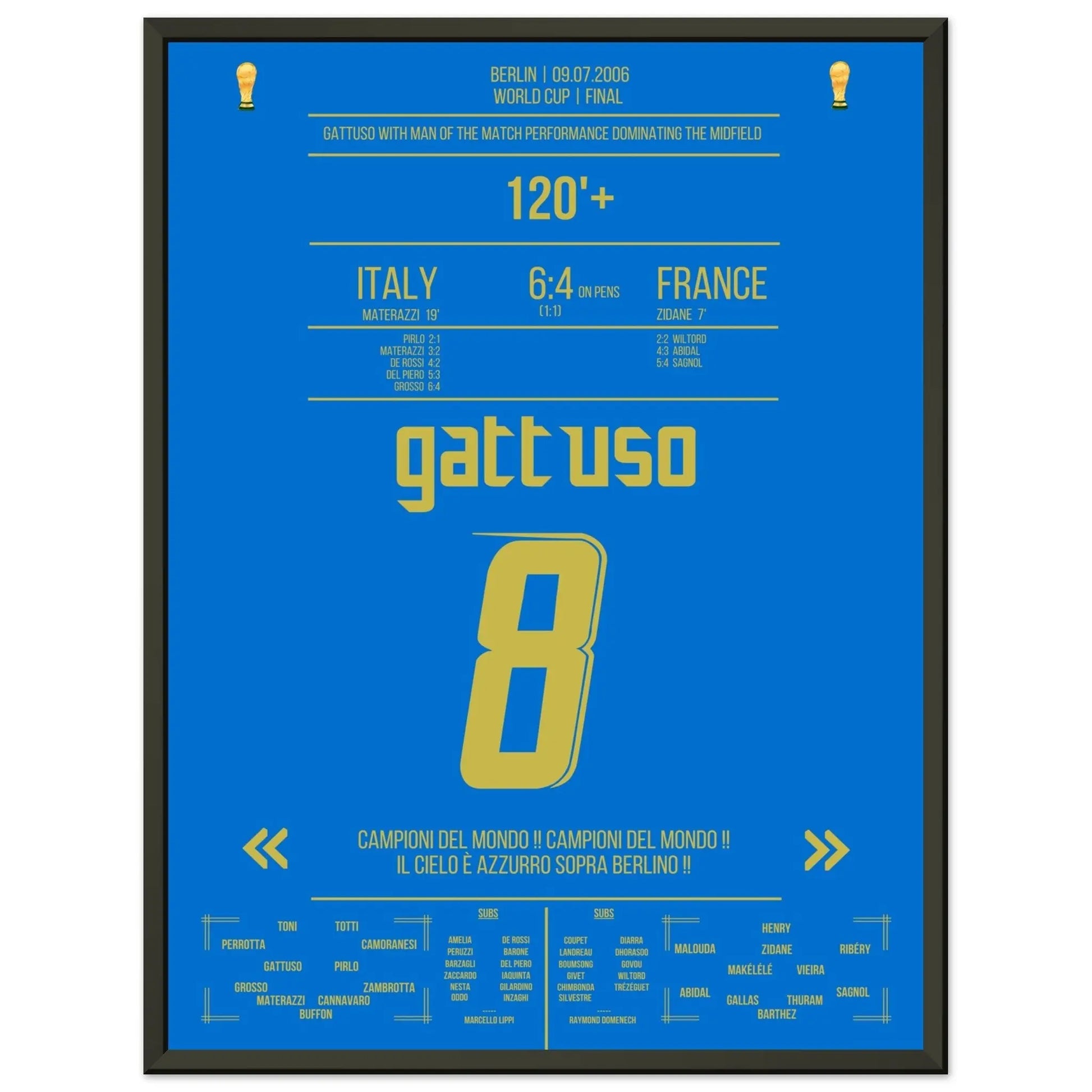 Gattuso als "Braveheart" im WM Finale gegen Frankreich 2006 45x60-cm-18x24-Schwarzer-Aluminiumrahmen