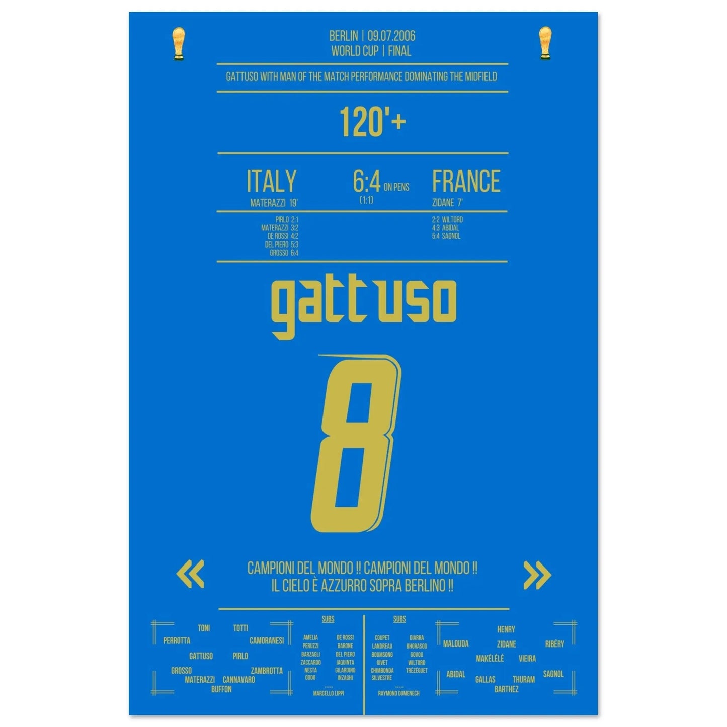 Gattuso als "Braveheart" im WM Finale gegen Frankreich 2006 60x90-cm-24x36-Ohne-Rahmen