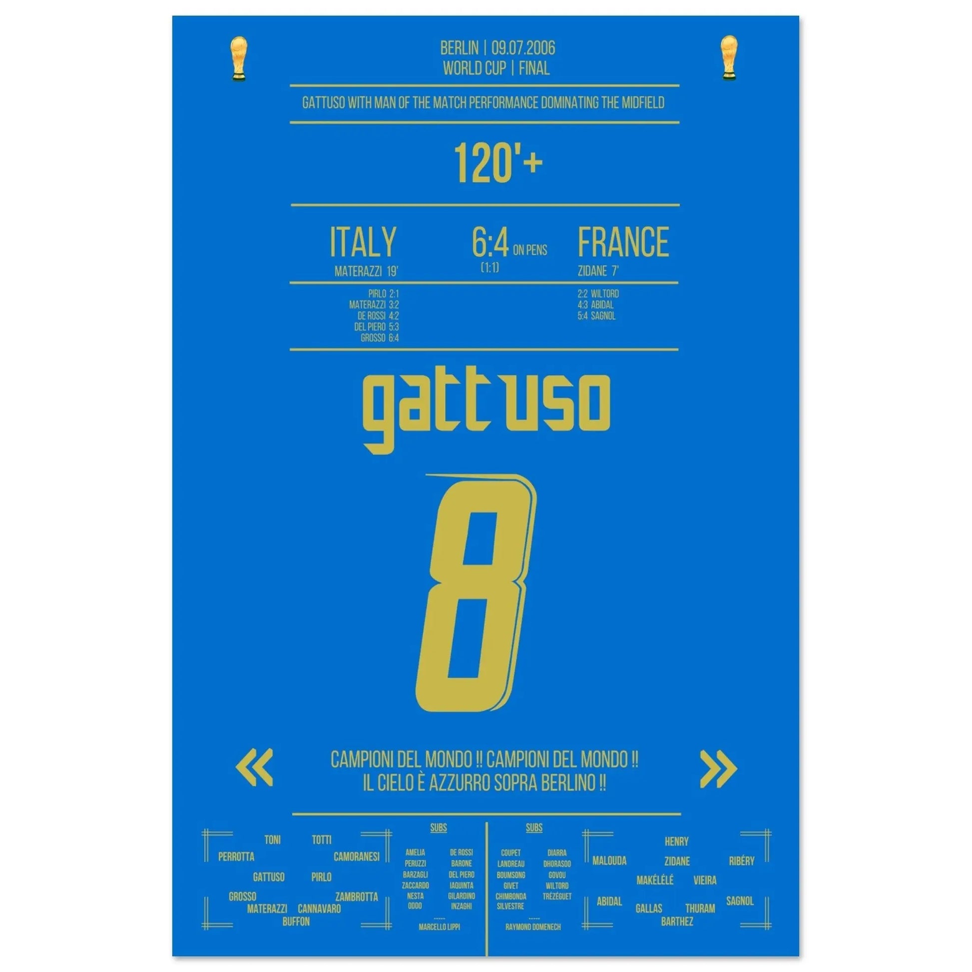 Gattuso als "Braveheart" im WM Finale gegen Frankreich 2006 60x90-cm-24x36-Ohne-Rahmen