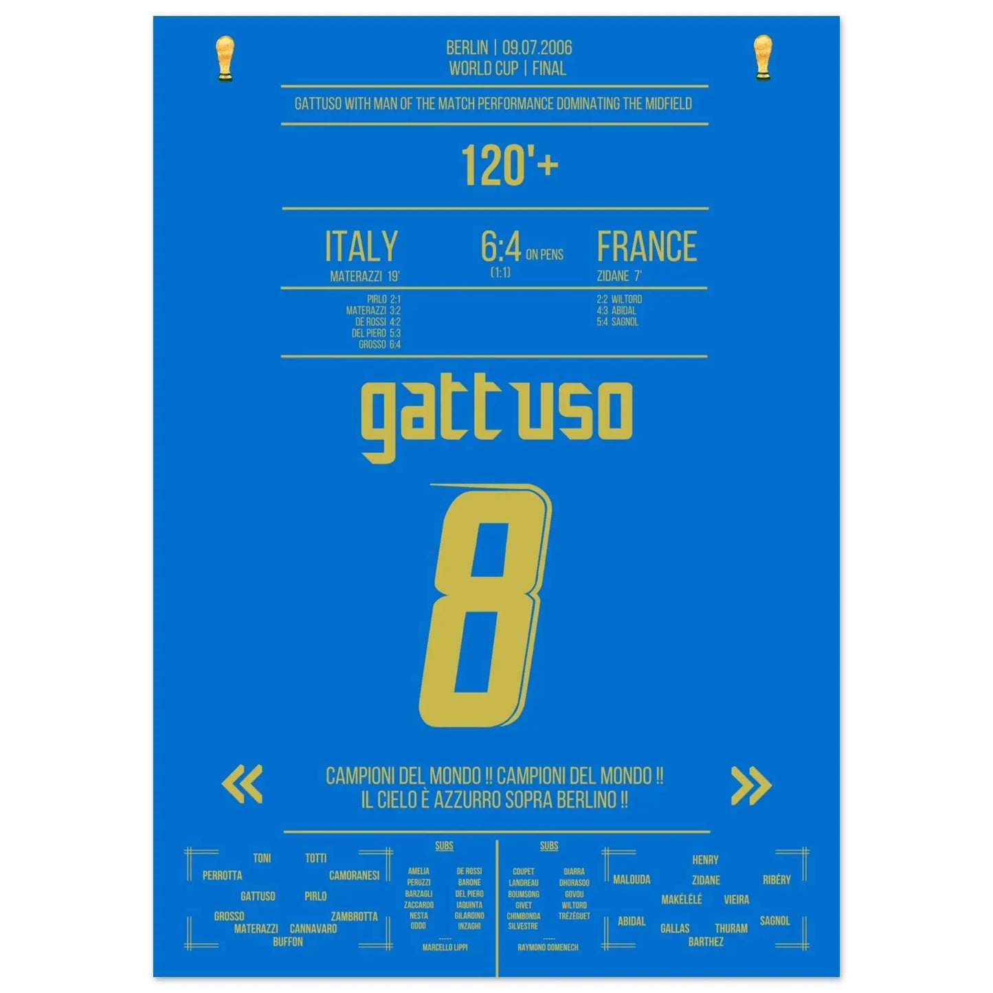 Gattuso als "Braveheart" im WM Finale gegen Frankreich 2006 50x70-cm-20x28-Ohne-Rahmen
