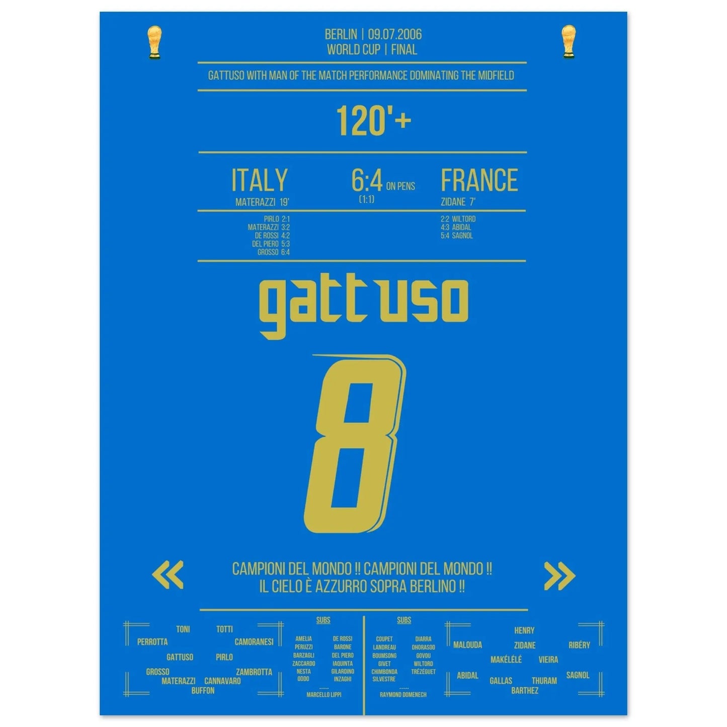 Gattuso als "Braveheart" im WM Finale gegen Frankreich 2006 45x60-cm-18x24-Ohne-Rahmen