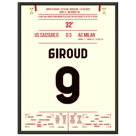 Giroud Doppelpack gegen Sassuolo - Milan gewinnt den ersten Scudetto nach 11 Jahren 45x60-cm-18x24-Schwarzer-Aluminiumrahmen