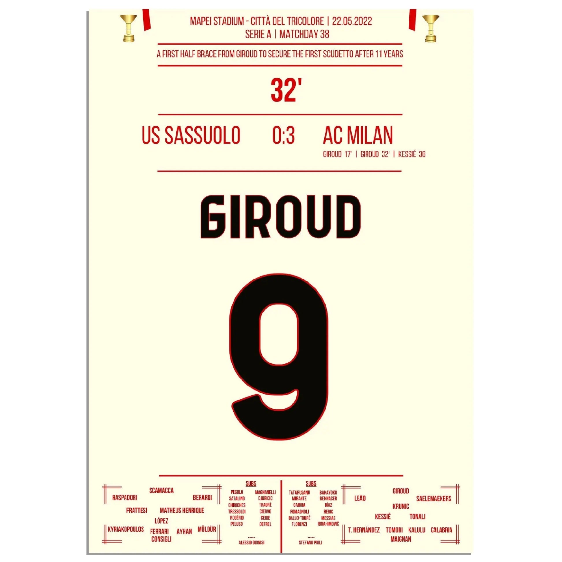 Giroud Doppelpack gegen Sassuolo - Milan gewinnt den ersten Scudetto nach 11 Jahren A4-21x29.7-cm-8x12-Ohne-Rahmen