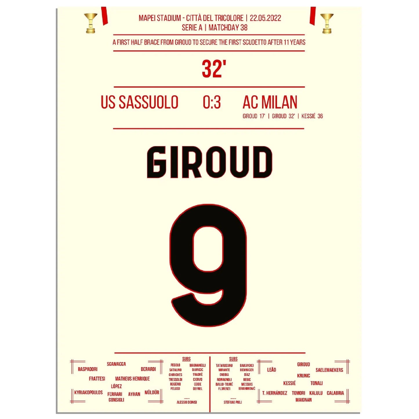 Giroud Doppelpack gegen Sassuolo - Milan gewinnt den ersten Scudetto nach 11 Jahren 30x40-cm-12x16-Ohne-Rahmen