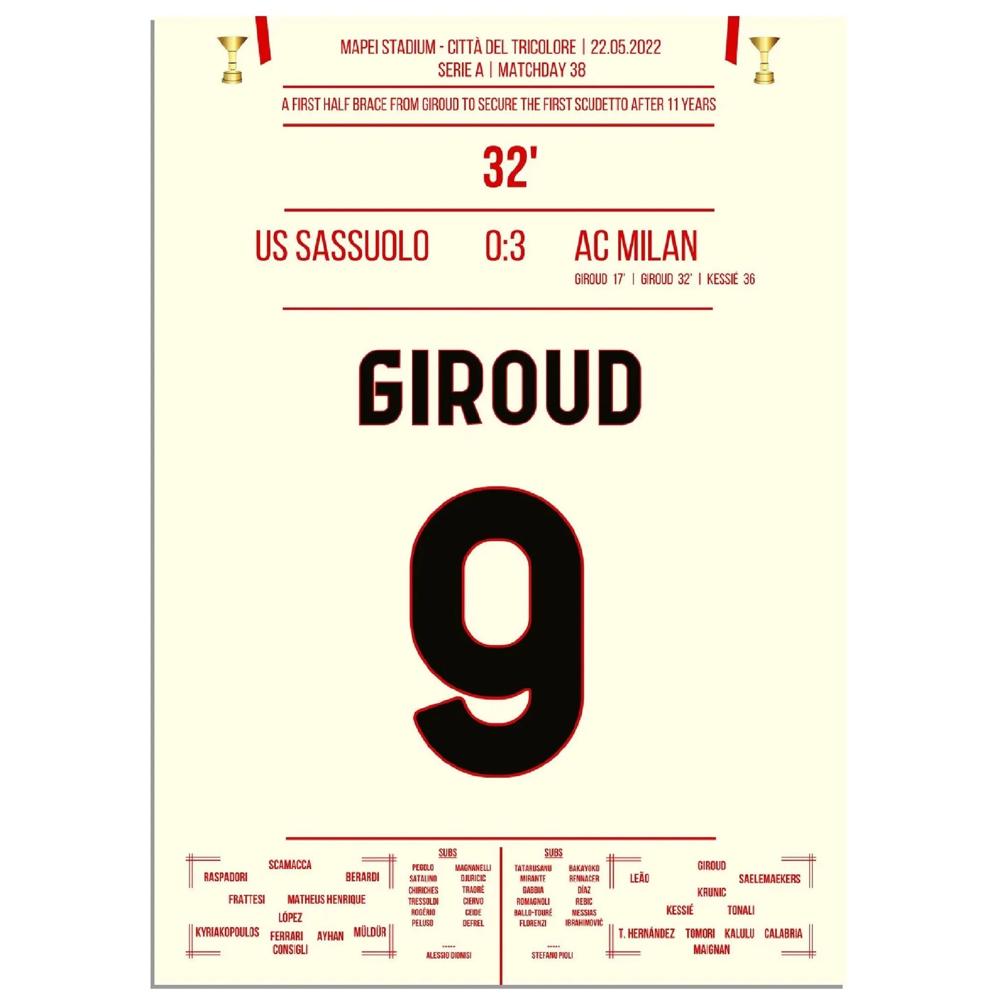 Giroud Doppelpack gegen Sassuolo - Milan gewinnt den ersten Scudetto nach 11 Jahren 50x70-cm-20x28-Ohne-Rahmen