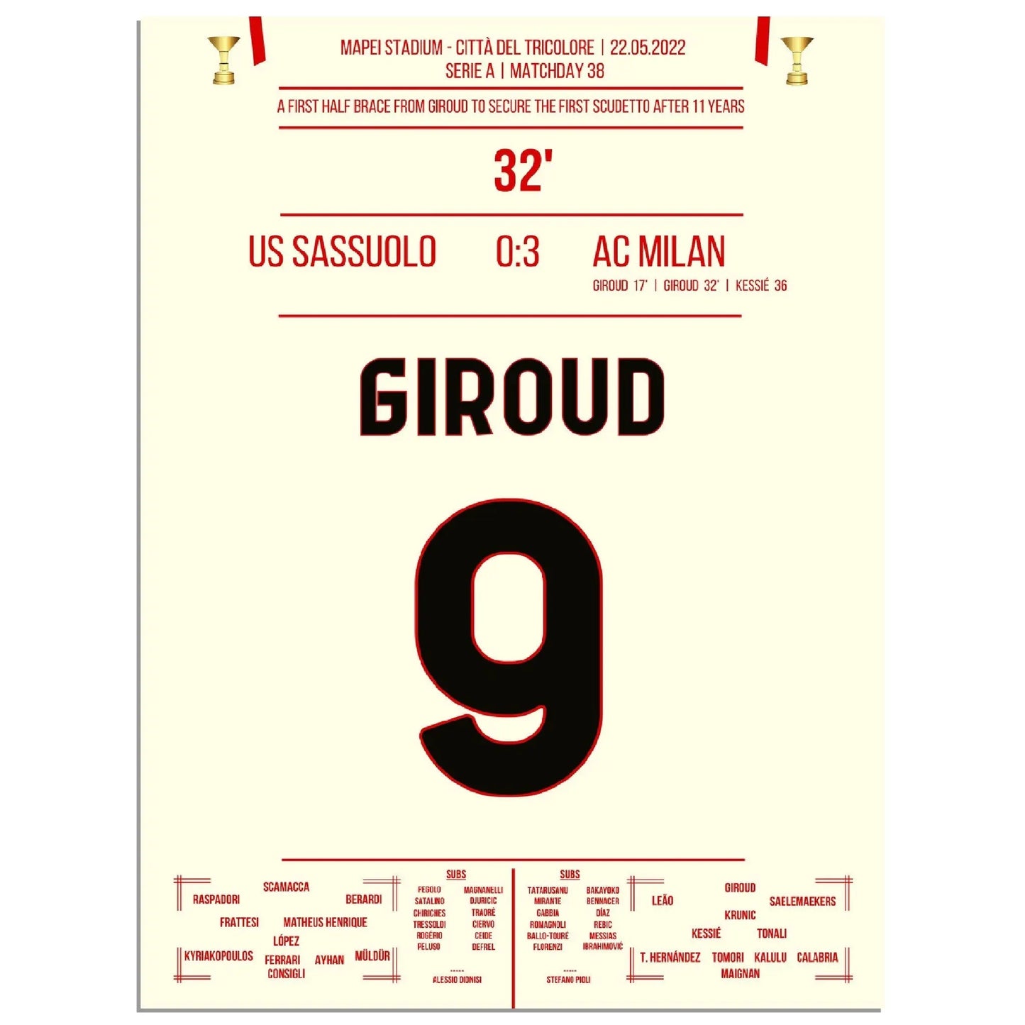Giroud Doppelpack gegen Sassuolo - Milan gewinnt den ersten Scudetto nach 11 Jahren 45x60-cm-18x24-Ohne-Rahmen