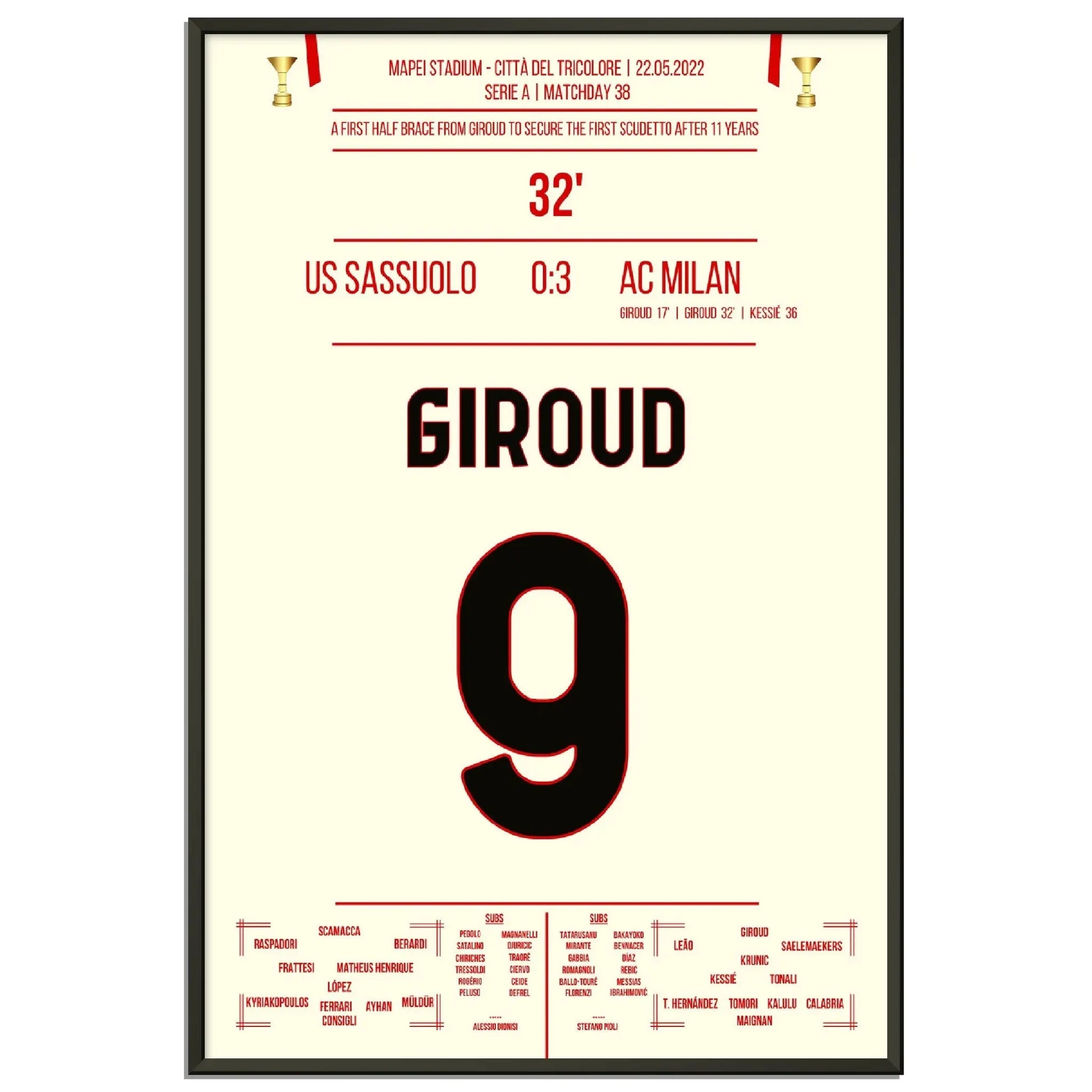 Giroud Doppelpack gegen Sassuolo - Milan gewinnt den ersten Scudetto nach 11 Jahren 60x90-cm-24x36-Schwarzer-Aluminiumrahmen