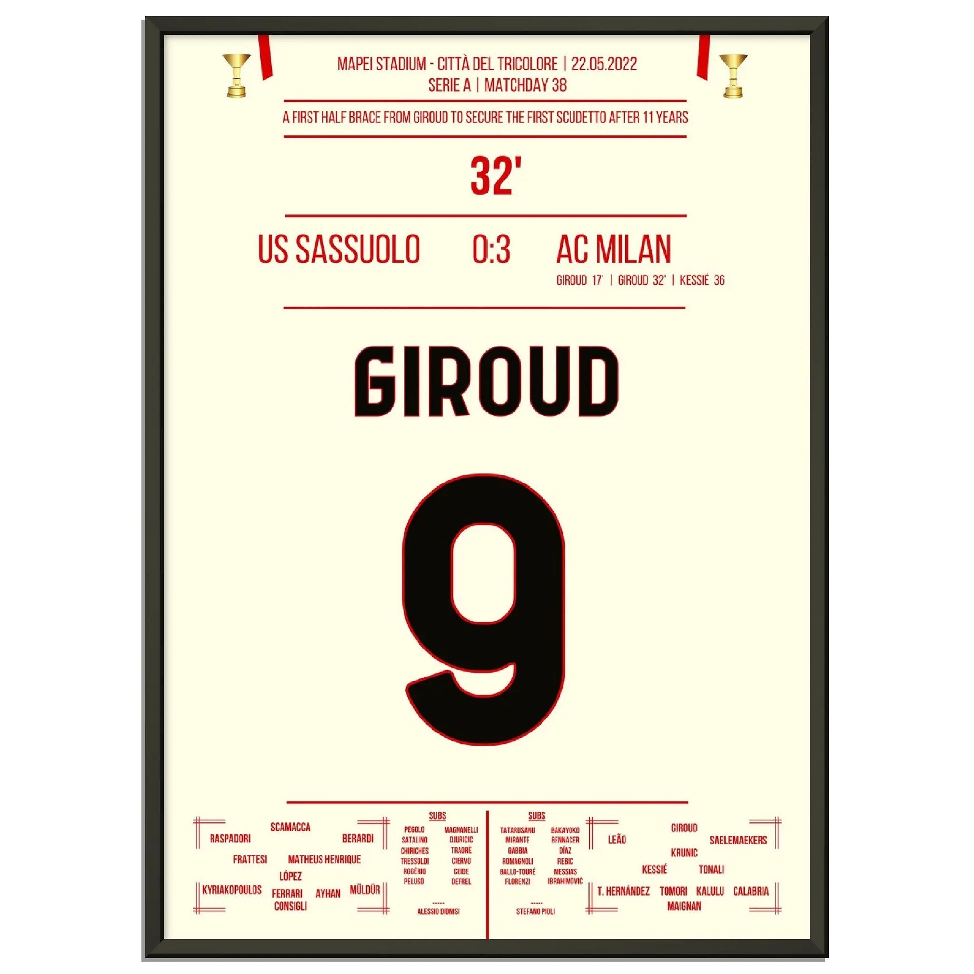 Giroud Doppelpack gegen Sassuolo - Milan gewinnt den ersten Scudetto nach 11 Jahren 50x70-cm-20x28-Schwarzer-Aluminiumrahmen