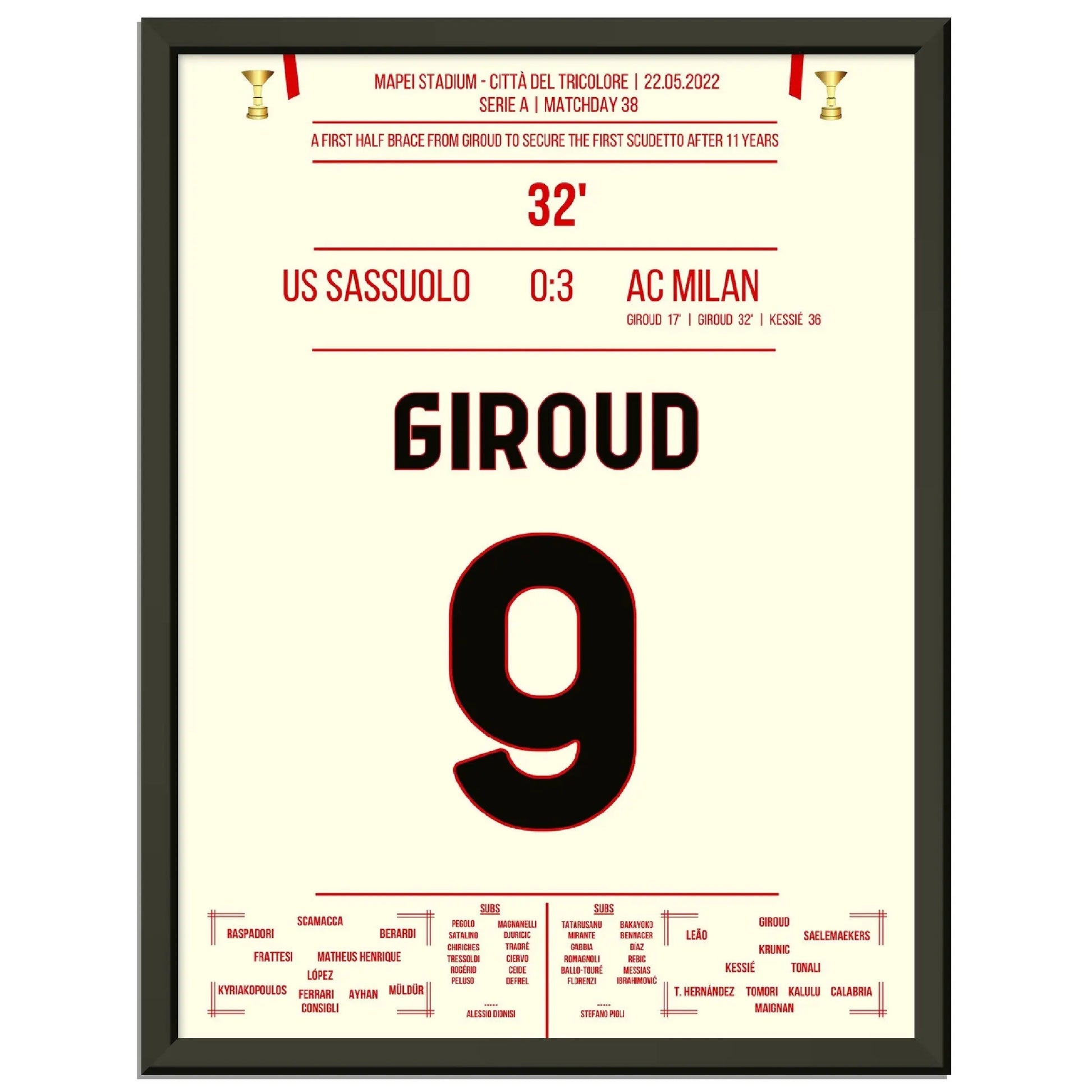 Giroud Doppelpack gegen Sassuolo - Milan gewinnt den ersten Scudetto nach 11 Jahren 30x40-cm-12x16-Schwarzer-Aluminiumrahmen