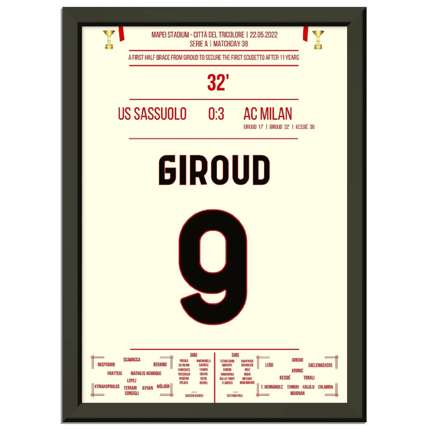 Giroud Doppelpack gegen Sassuolo - Milan gewinnt den ersten Scudetto nach 11 Jahren A4-21x29.7-cm-8x12-Schwarzer-Aluminiumrahmen