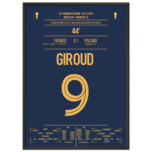 Giroud's Rekord-Tor für Frankreich bei der WM 2022 gegen Polen 50x70-cm-20x28-Schwarzer-Aluminiumrahmen
