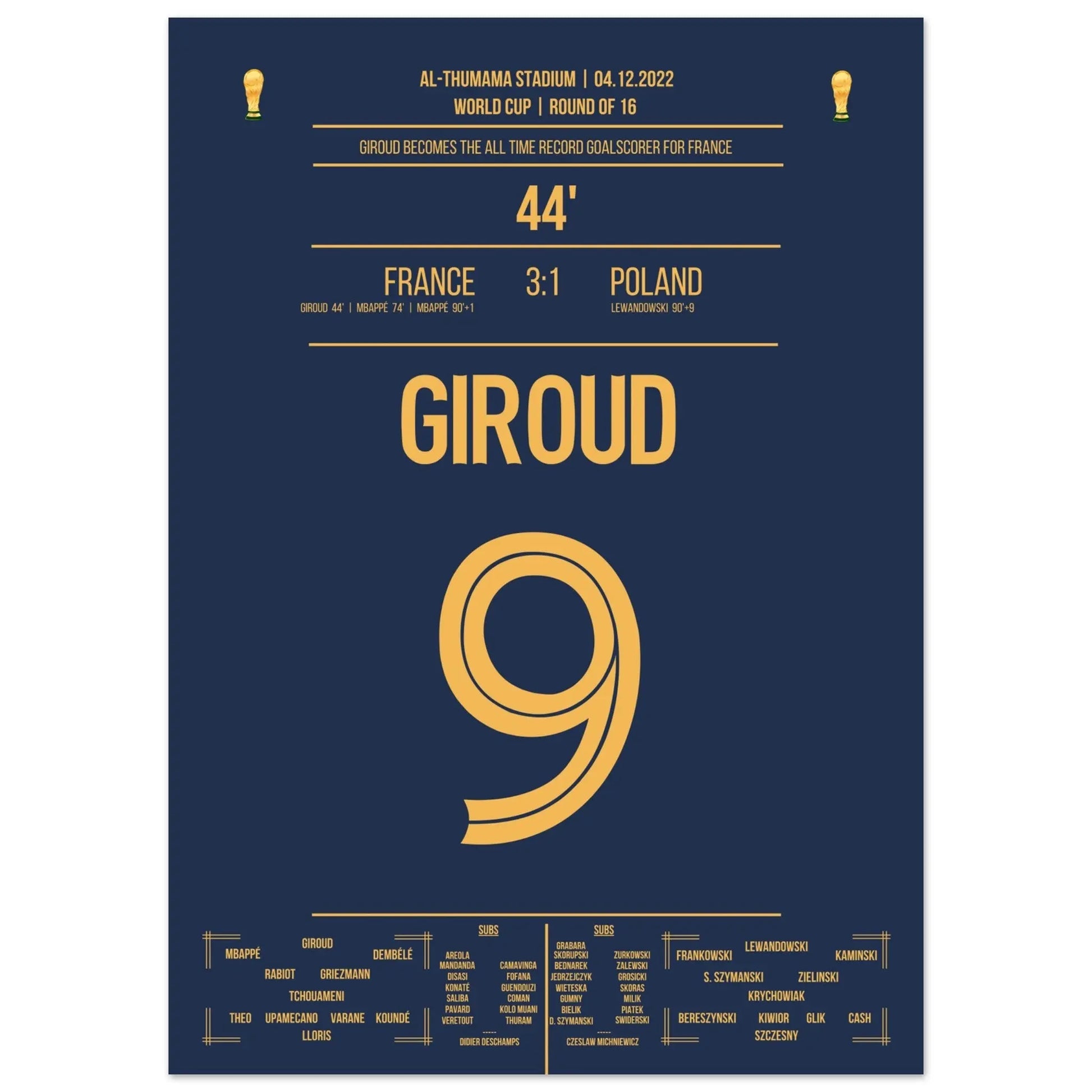 Giroud's Rekord-Tor für Frankreich bei der WM 2022 gegen Polen 50x70-cm-20x28-Ohne-Rahmen