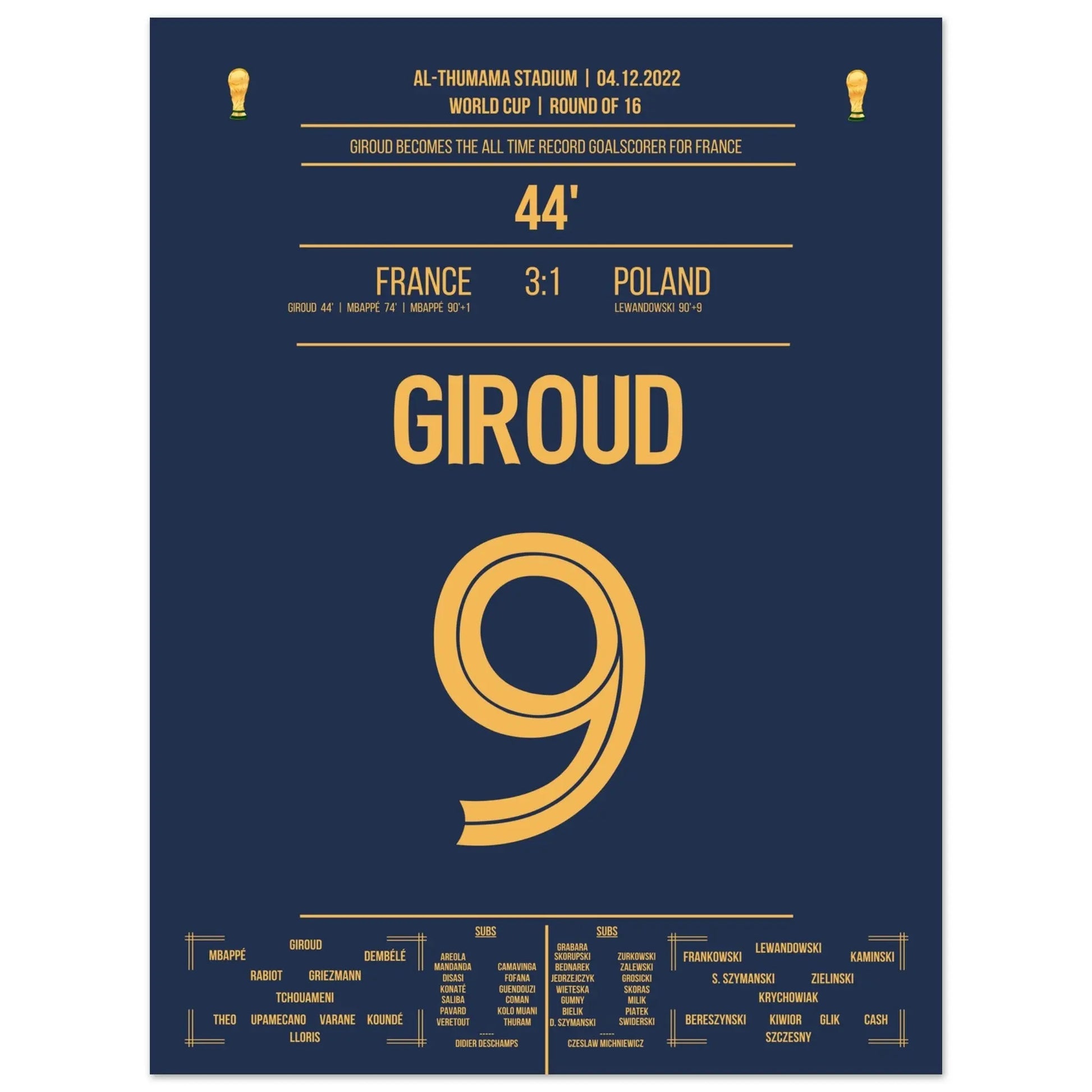 Giroud's Rekord-Tor für Frankreich bei der WM 2022 gegen Polen 45x60-cm-18x24-Ohne-Rahmen