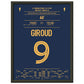 Giroud's Rekord-Tor für Frankreich bei der WM 2022 gegen Polen 30x40-cm-12x16-Schwarzer-Aluminiumrahmen