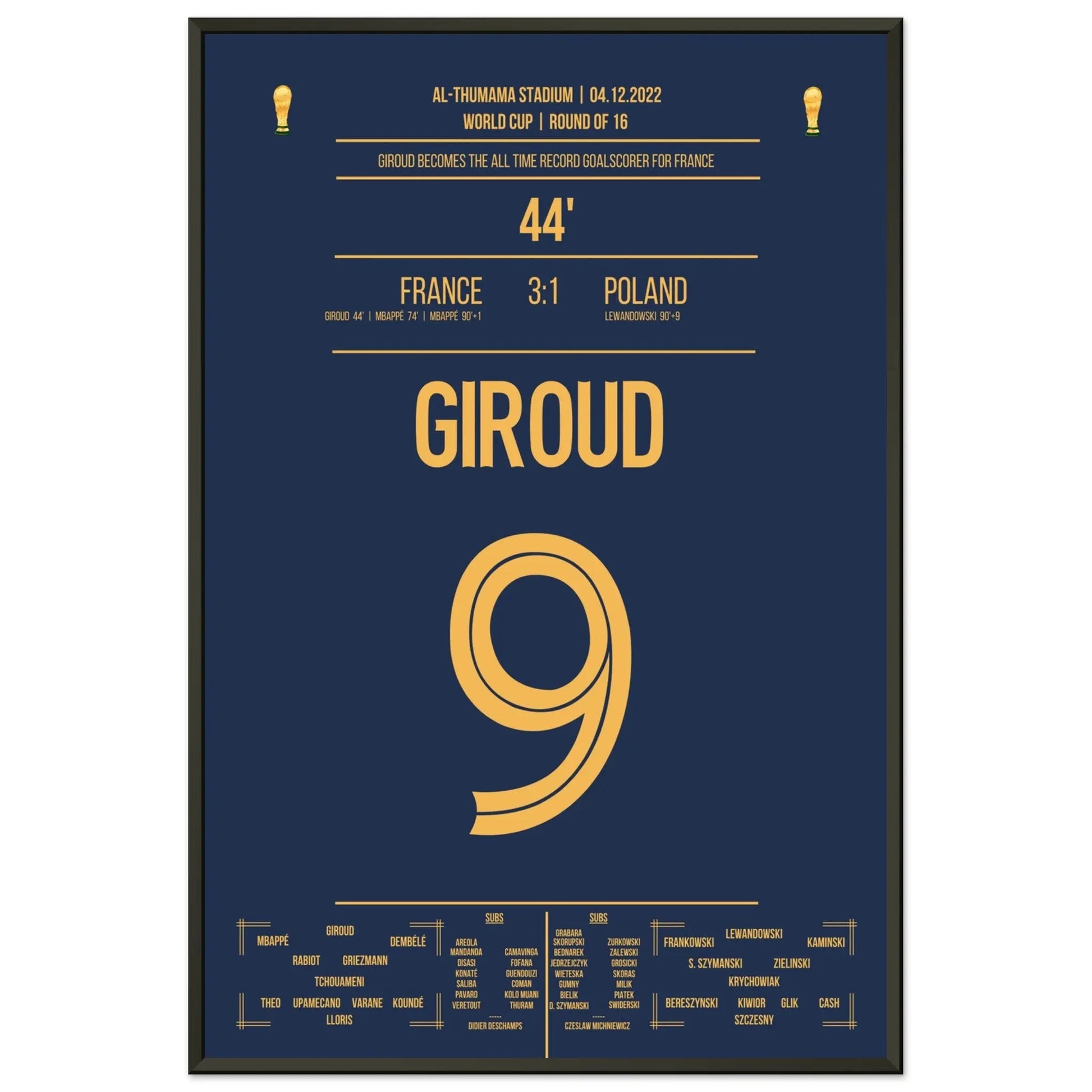 Giroud's Rekord-Tor für Frankreich bei der WM 2022 gegen Polen 60x90-cm-24x36-Schwarzer-Aluminiumrahmen