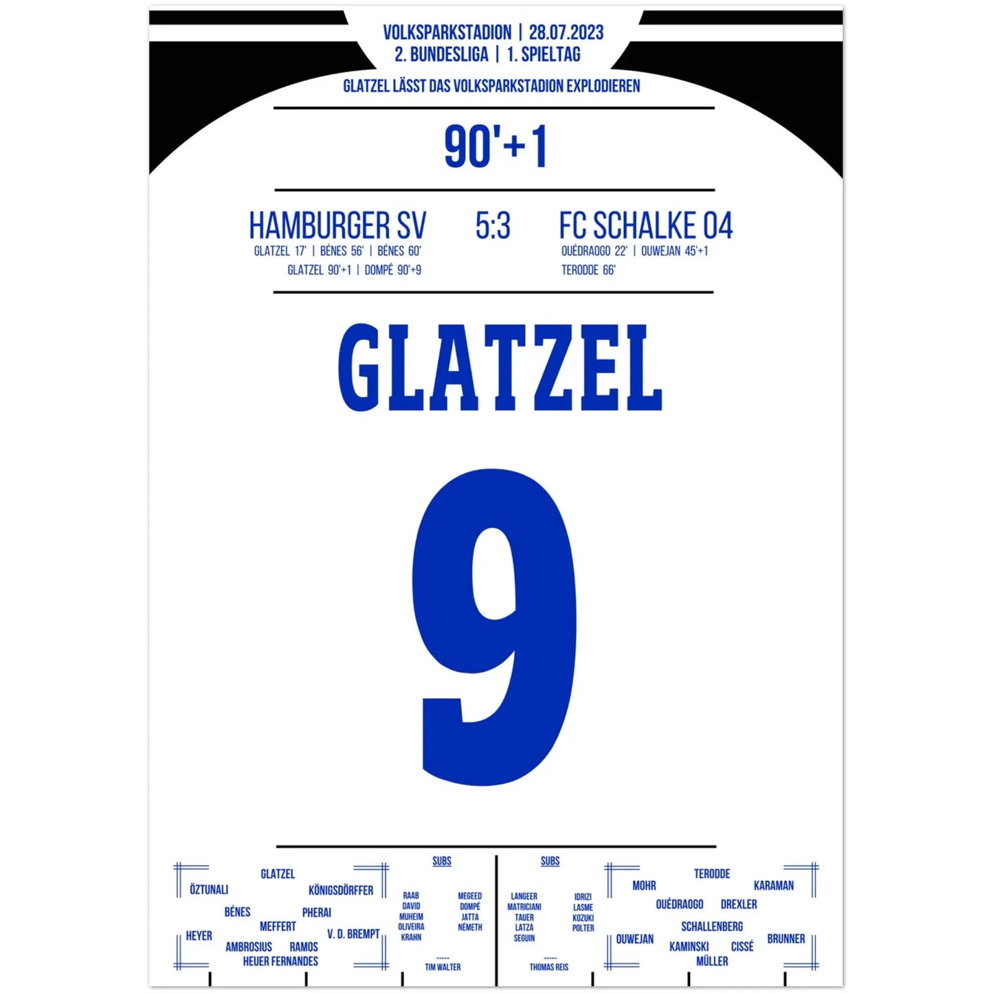 Glatzel goal in injury time to win the season opener in 2023