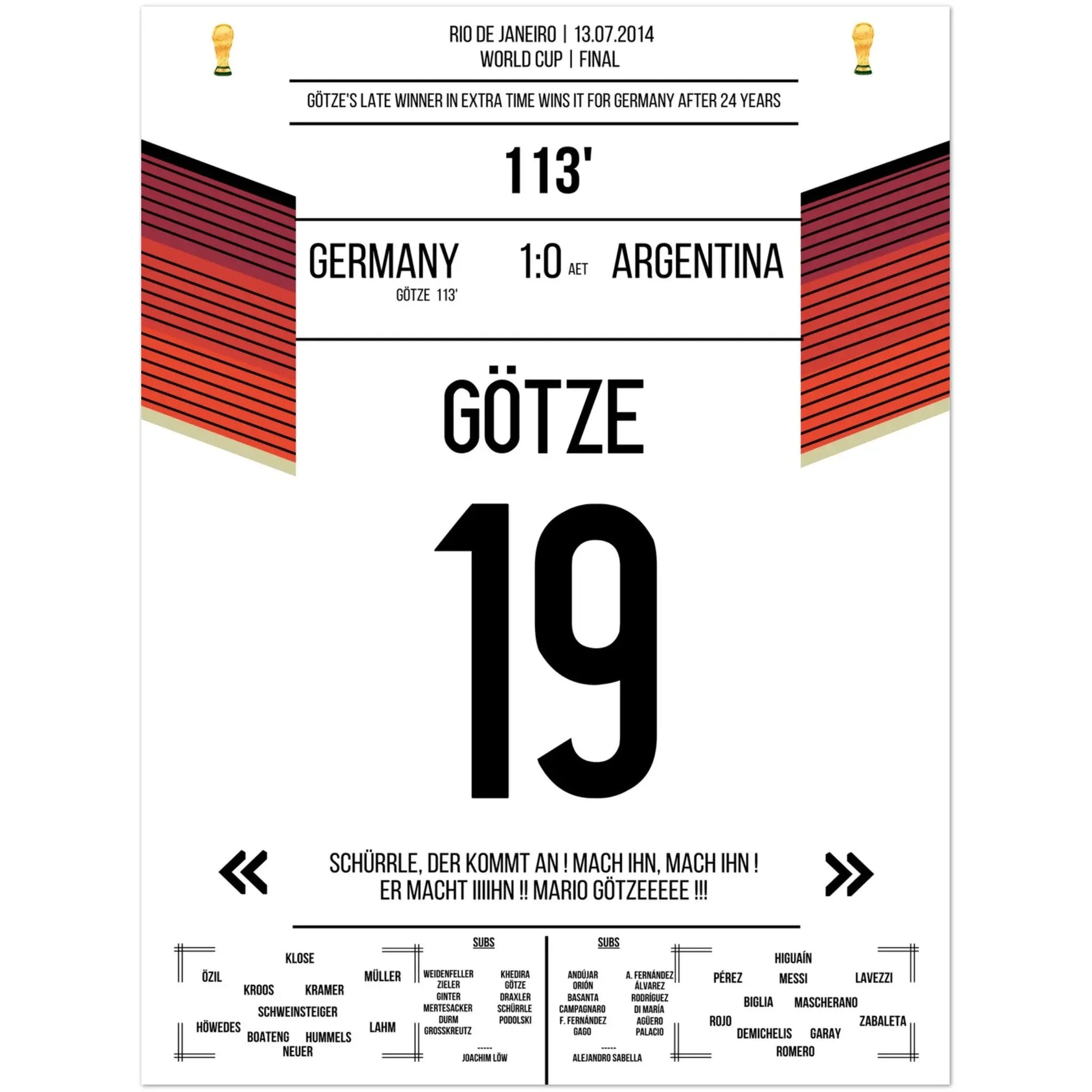 Götzes Tor zum WM-Triumph Deutschlands gegen Argentinien WM Finale 2014 30x40-cm-12x16-Ohne-Rahmen