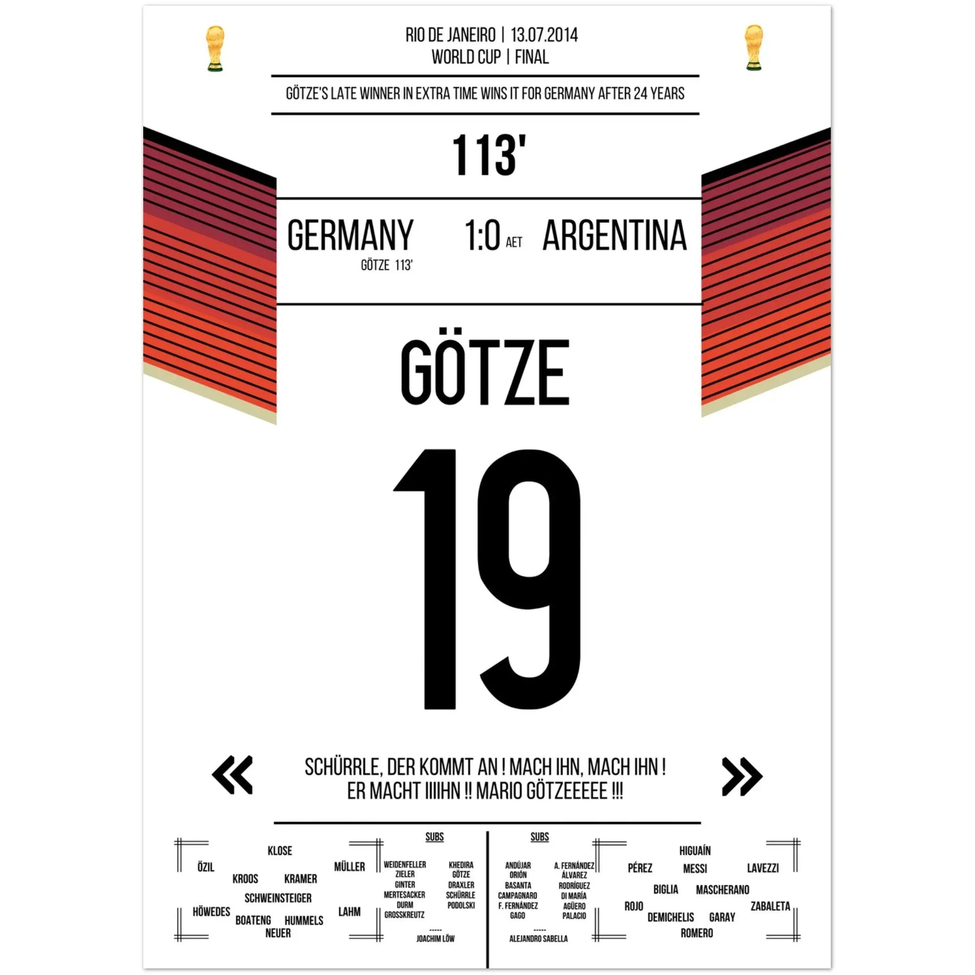 Götzes Tor zum WM-Triumph Deutschlands gegen Argentinien WM Finale 2014 50x70-cm-20x28-Ohne-Rahmen